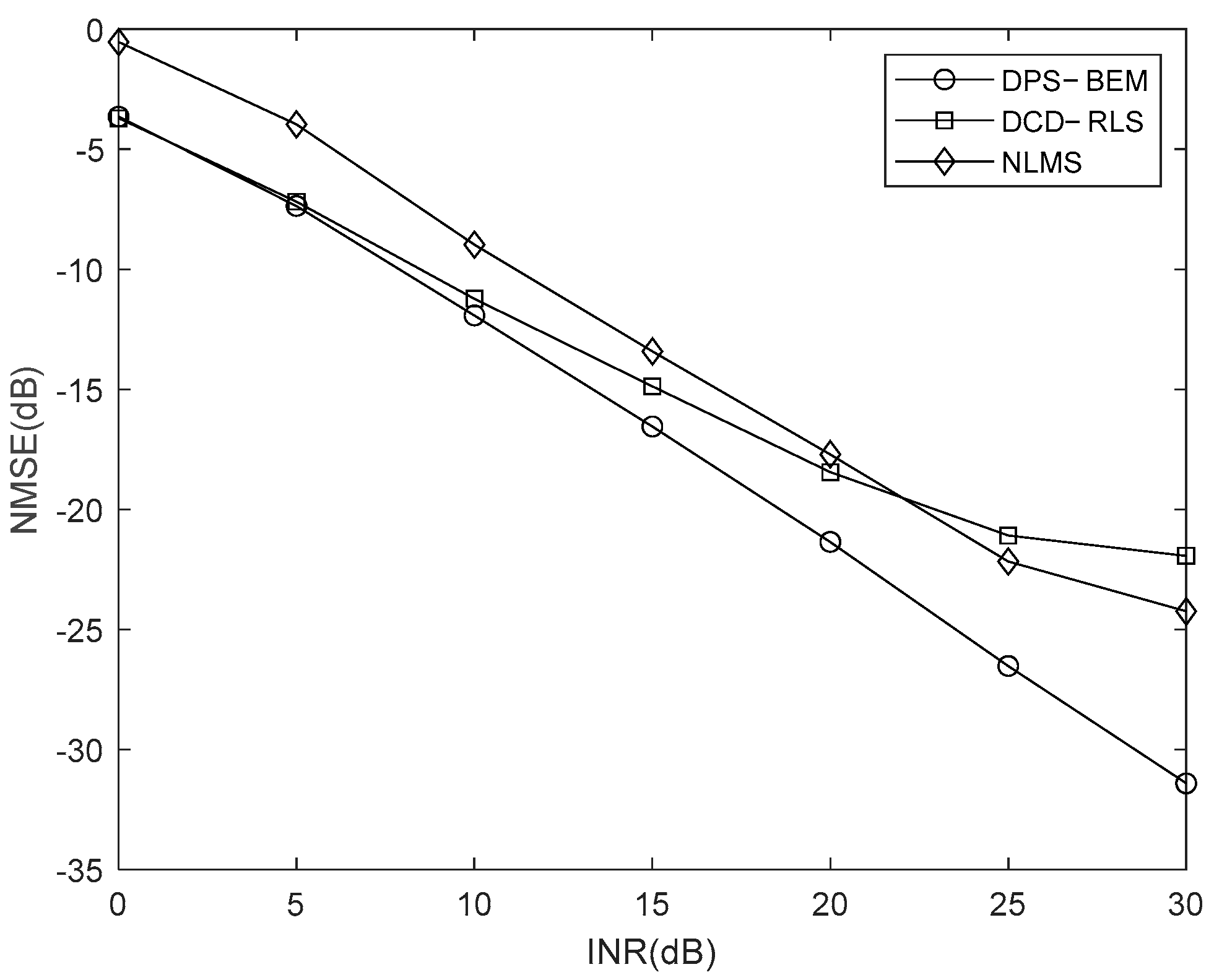 Drones 07 00151 g014