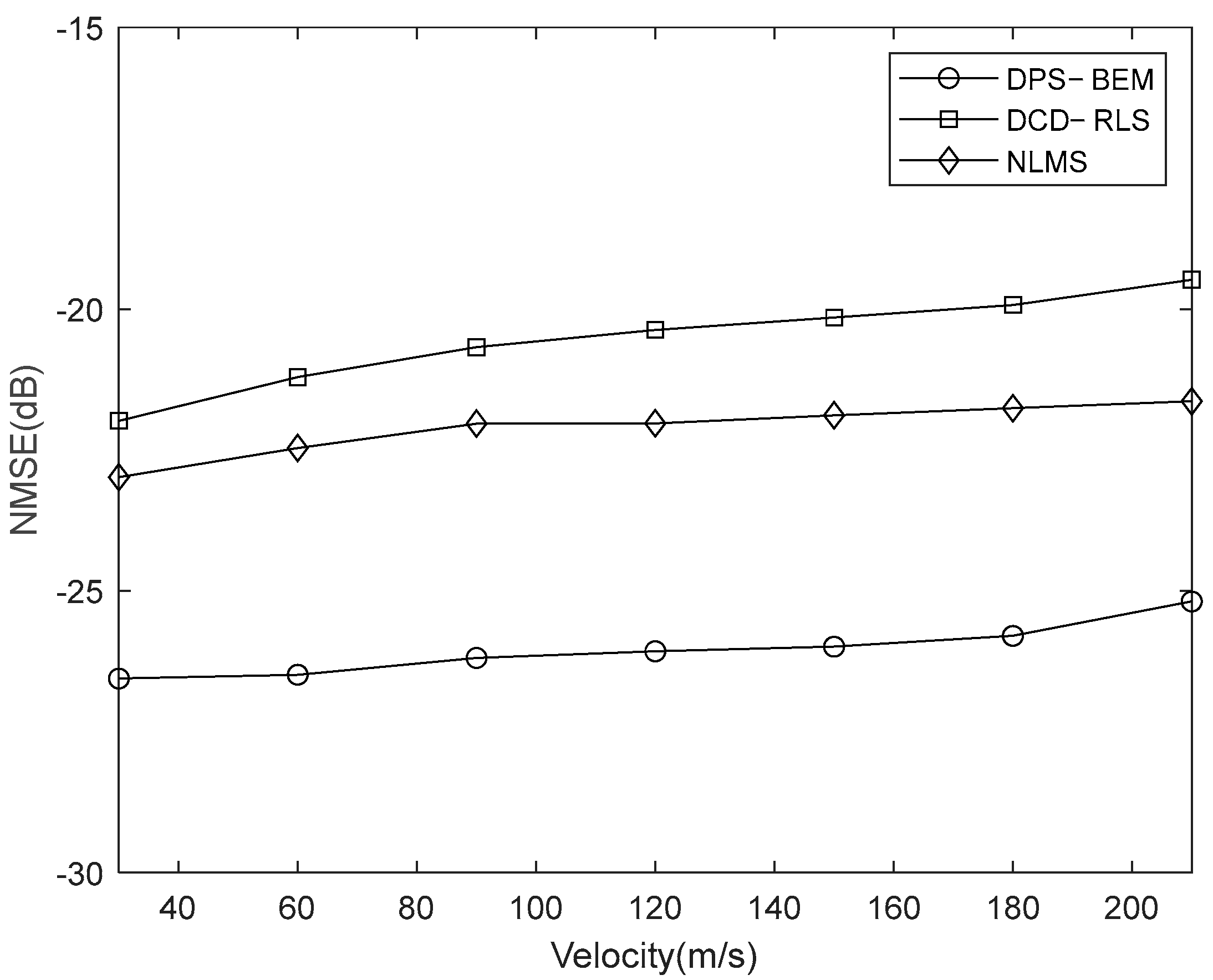 Drones 07 00151 g016