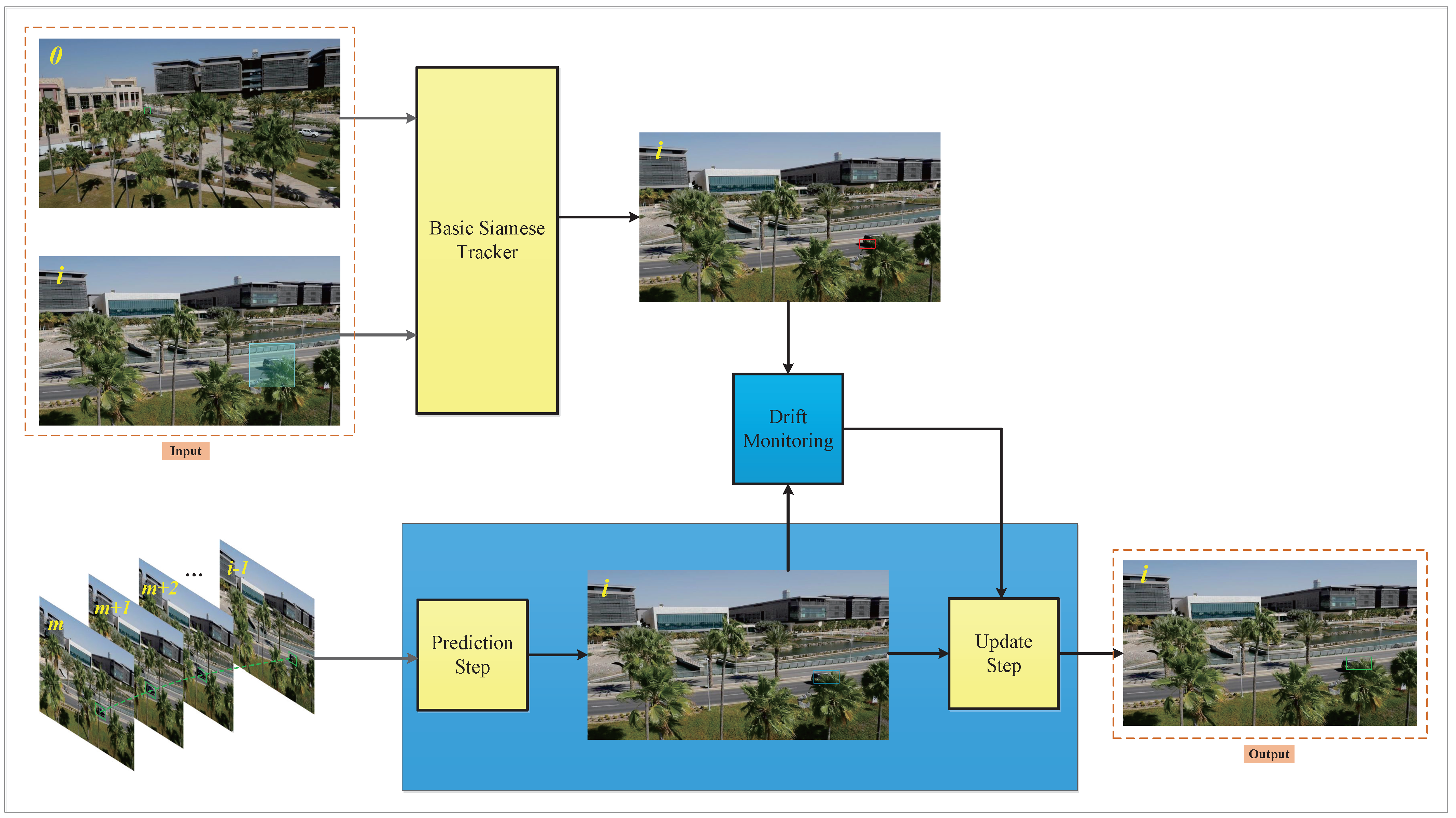 Drones 07 00153 g001