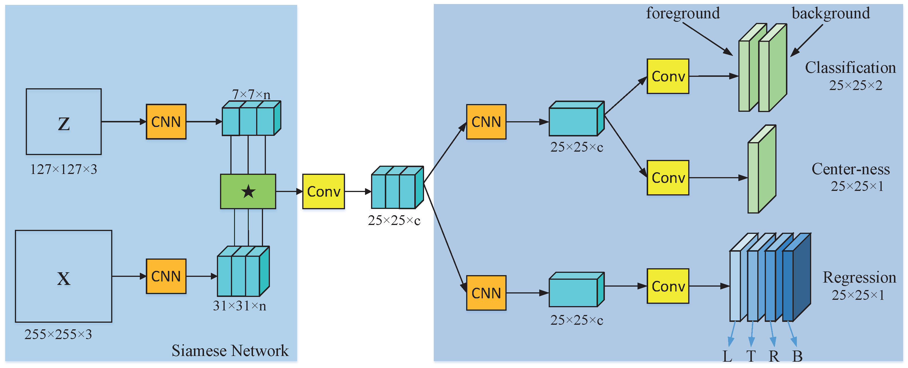 Drones 07 00153 g003