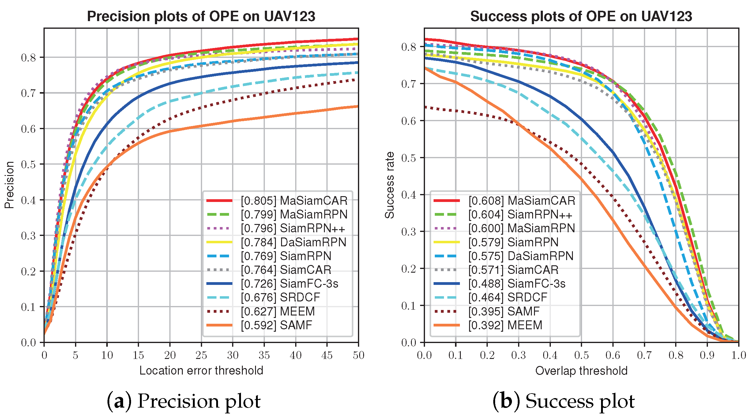 Drones 07 00153 g004