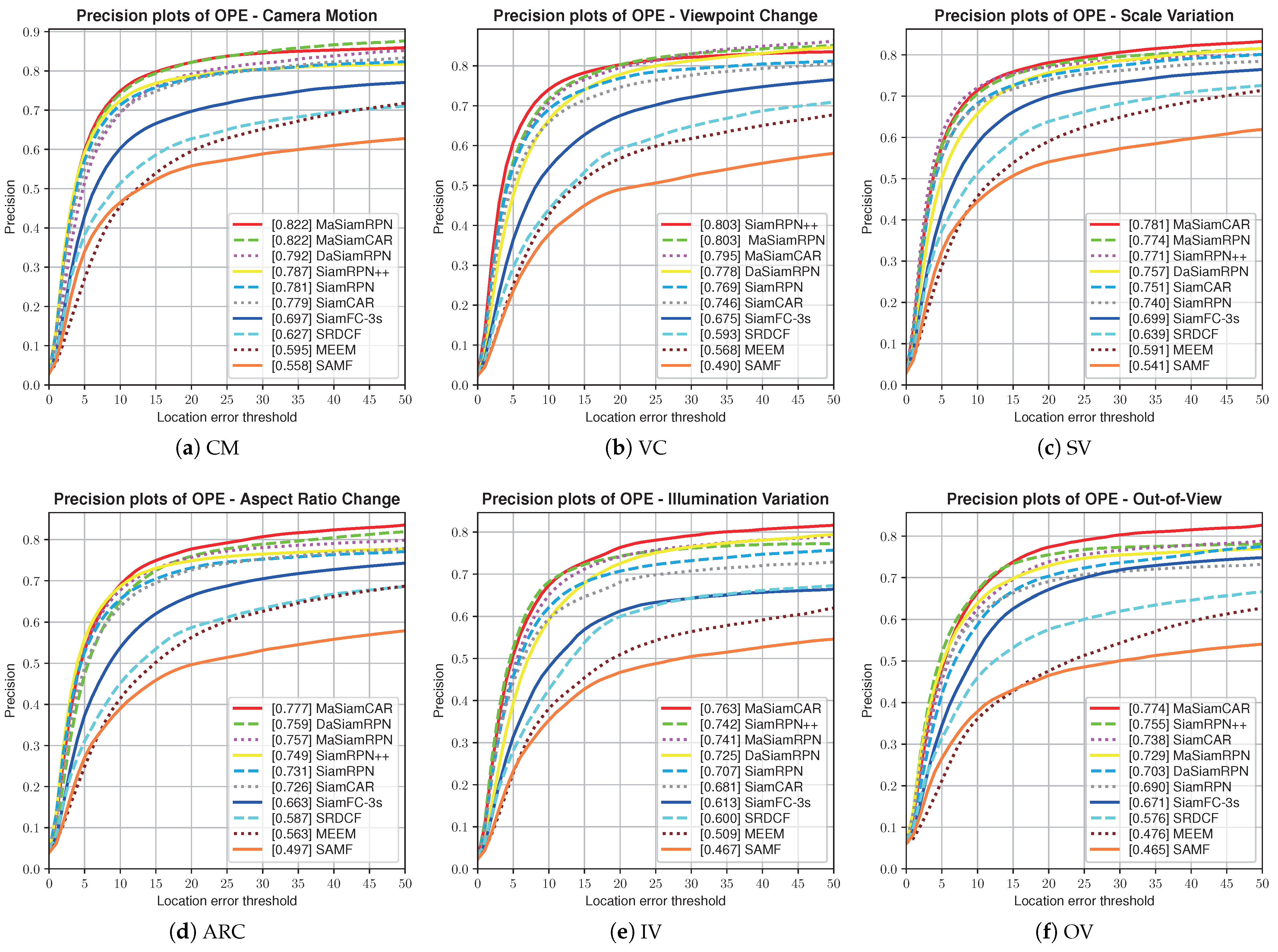 Drones 07 00153 g005a