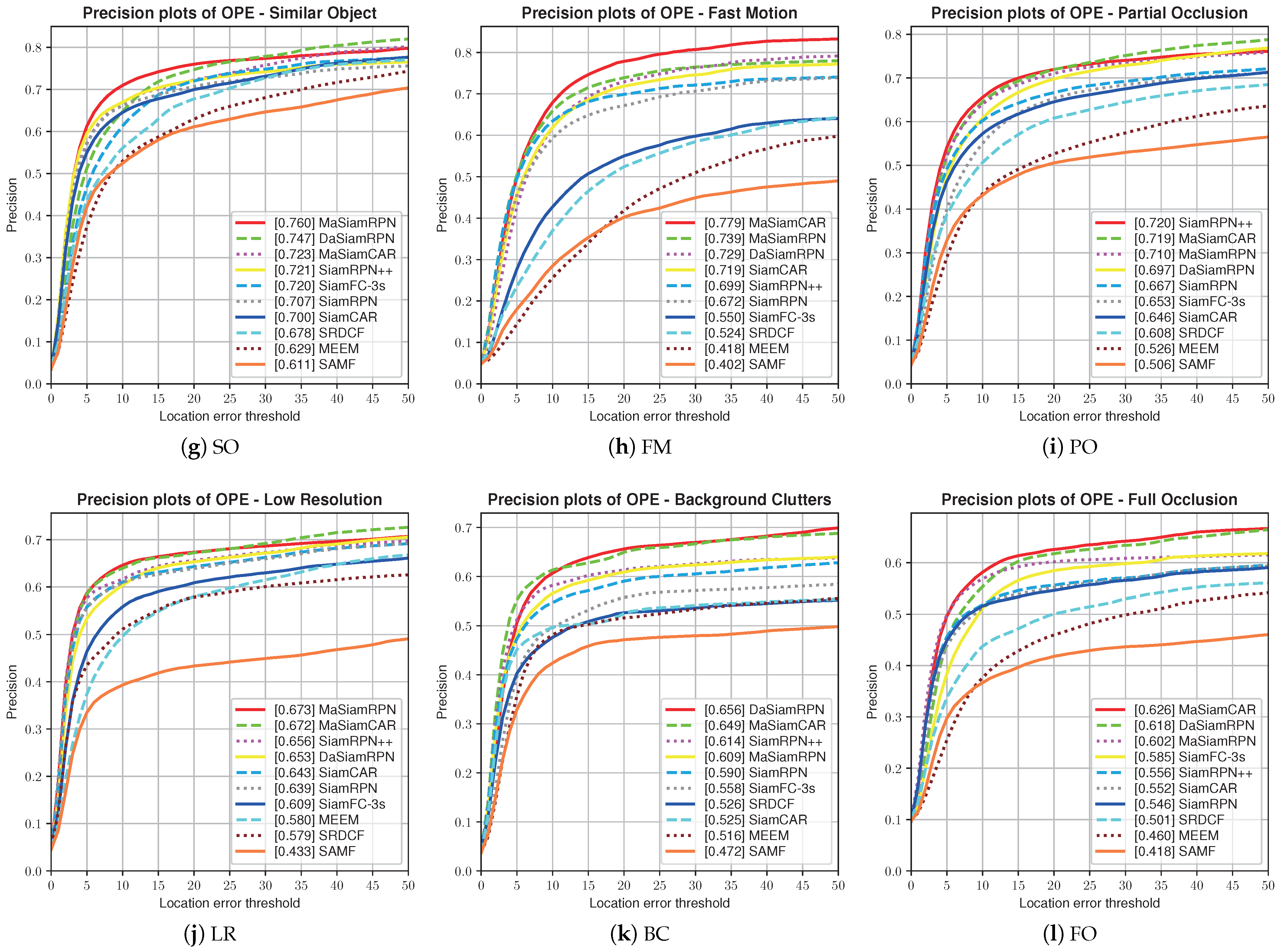 Drones 07 00153 g005b