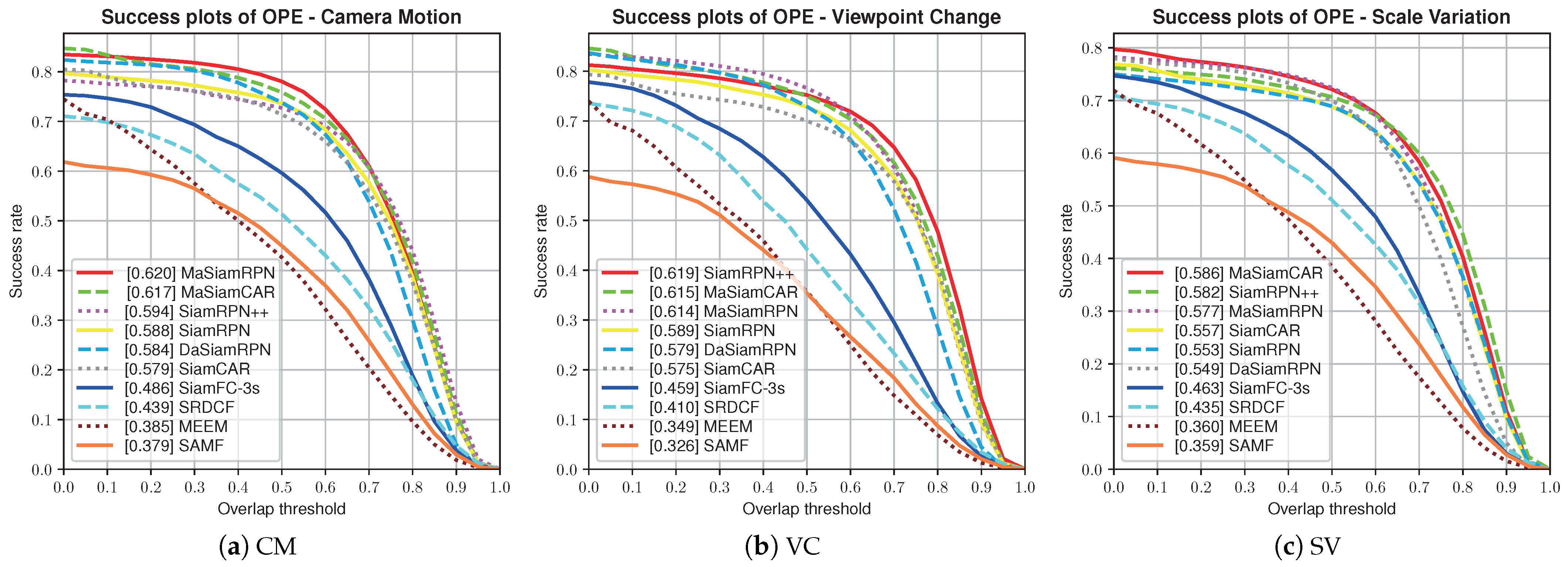 Drones 07 00153 g006a