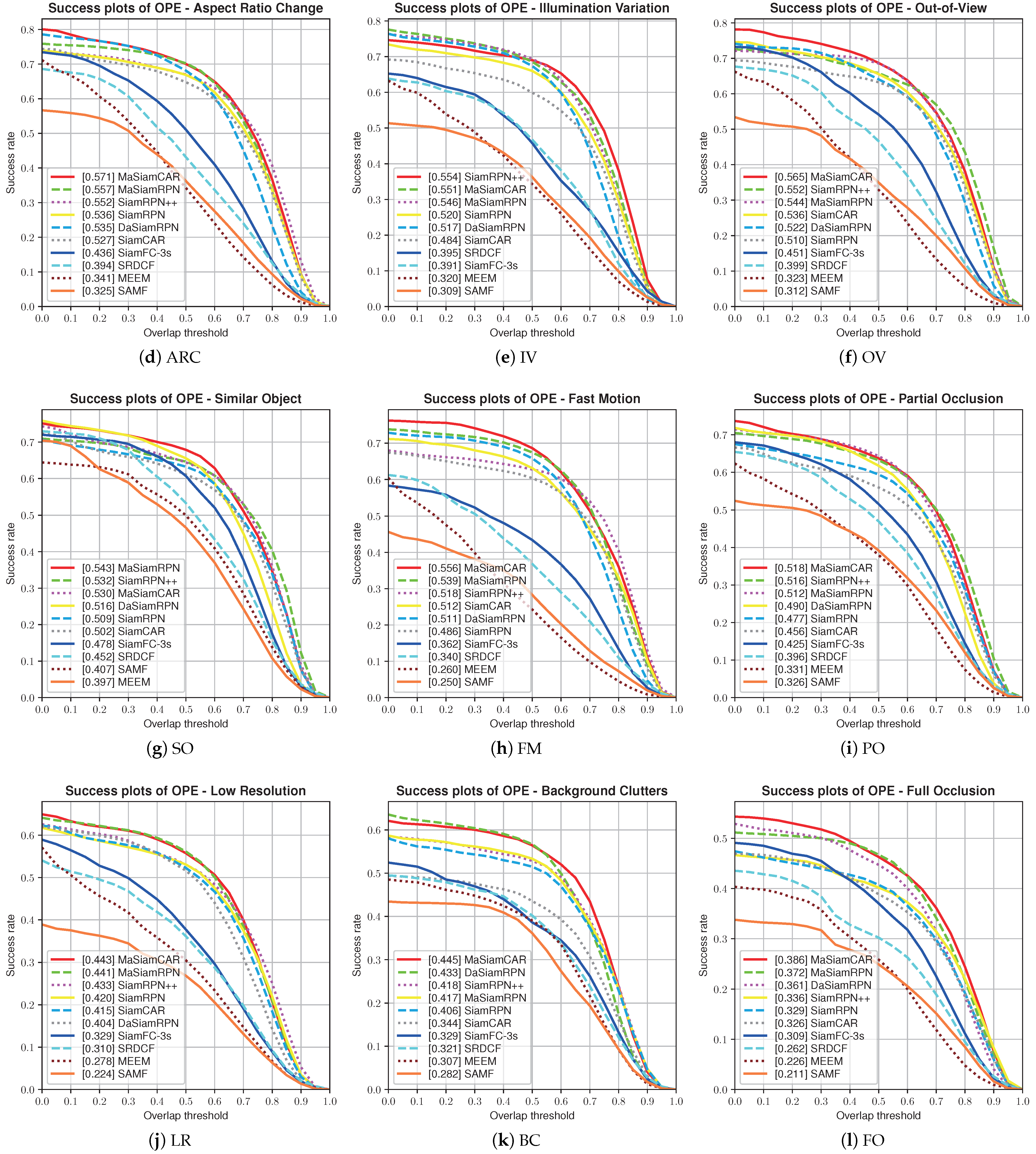 Drones 07 00153 g006b