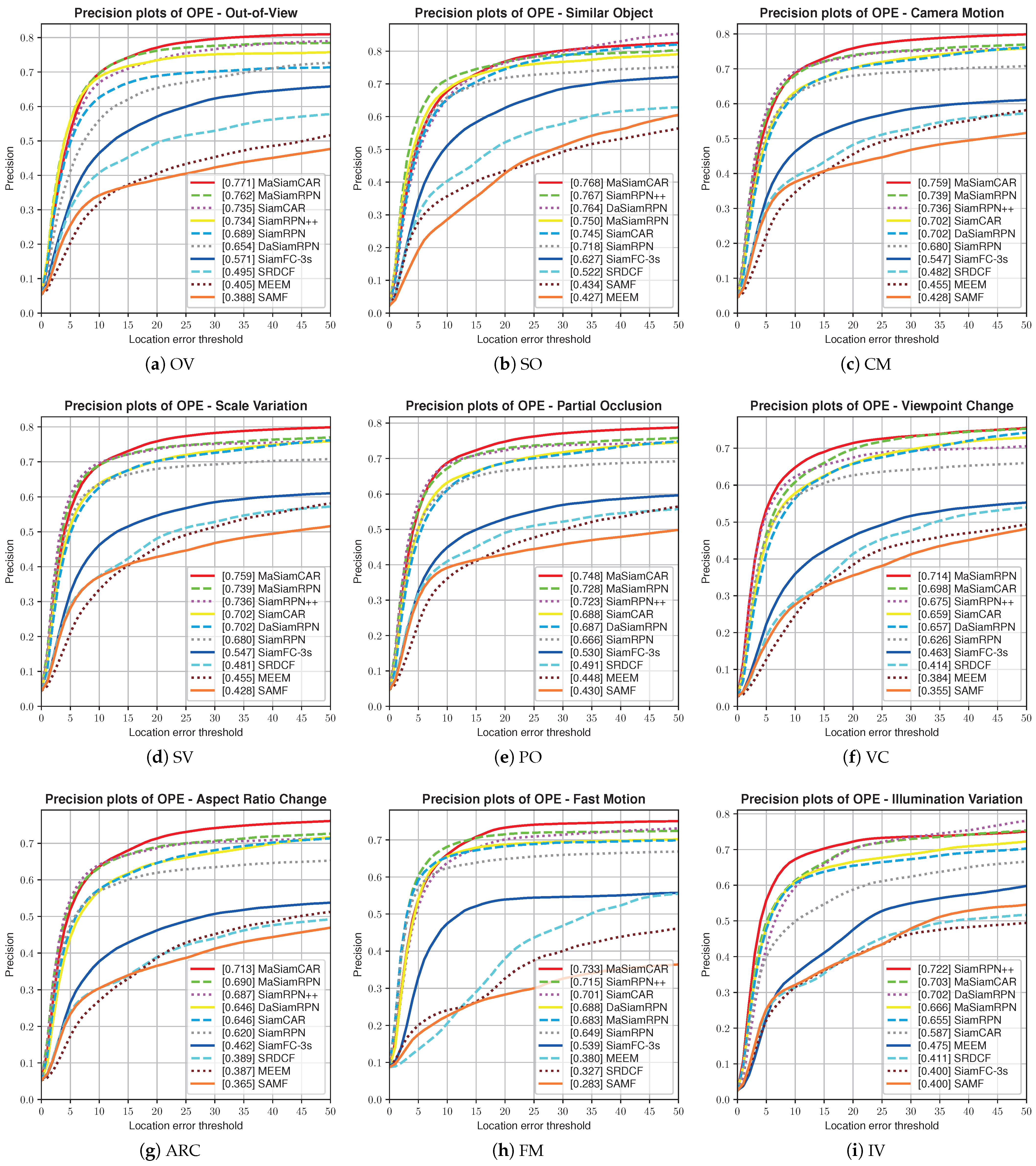 Drones 07 00153 g008a
