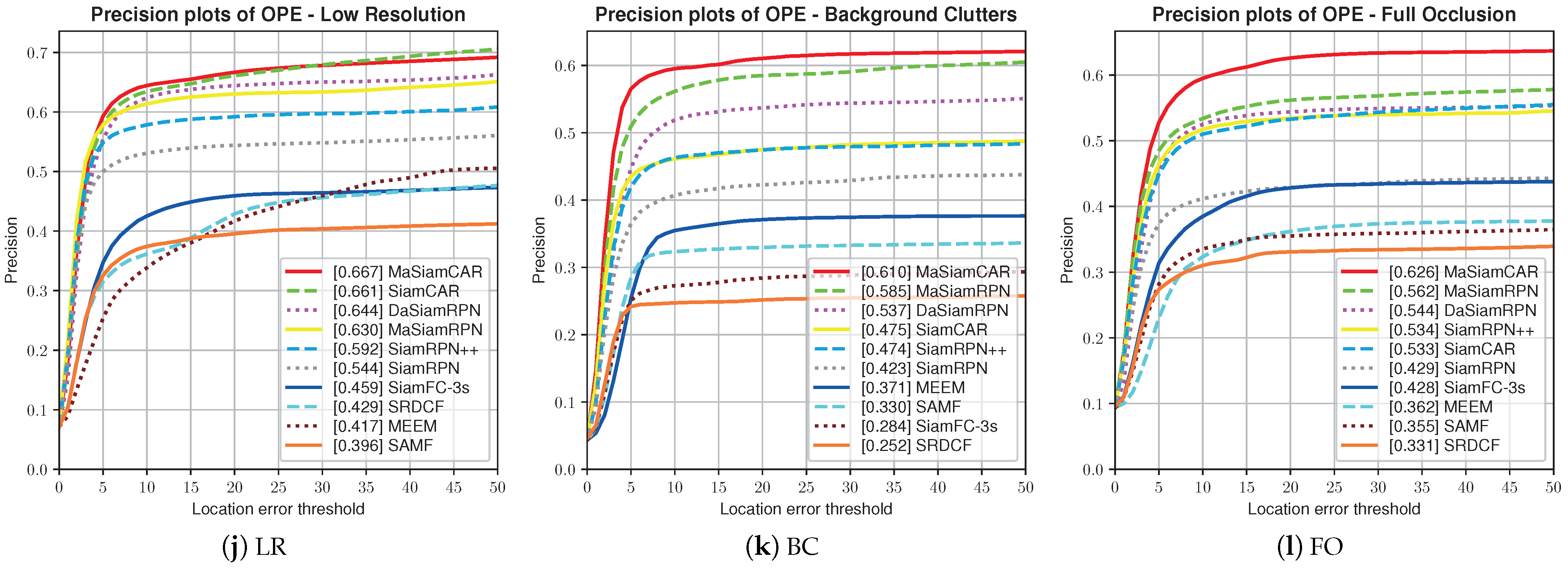 Drones 07 00153 g008b