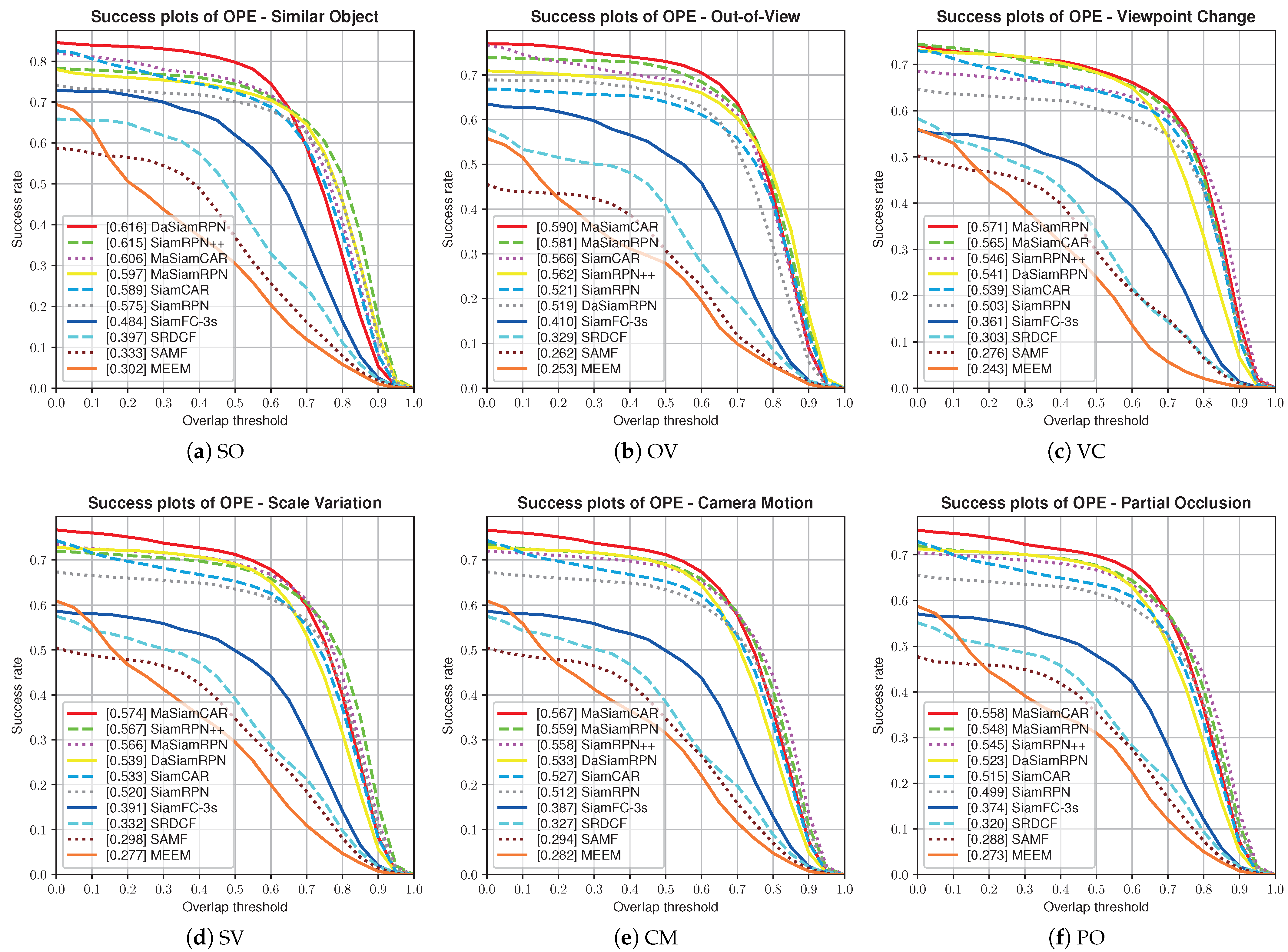 Drones 07 00153 g009a