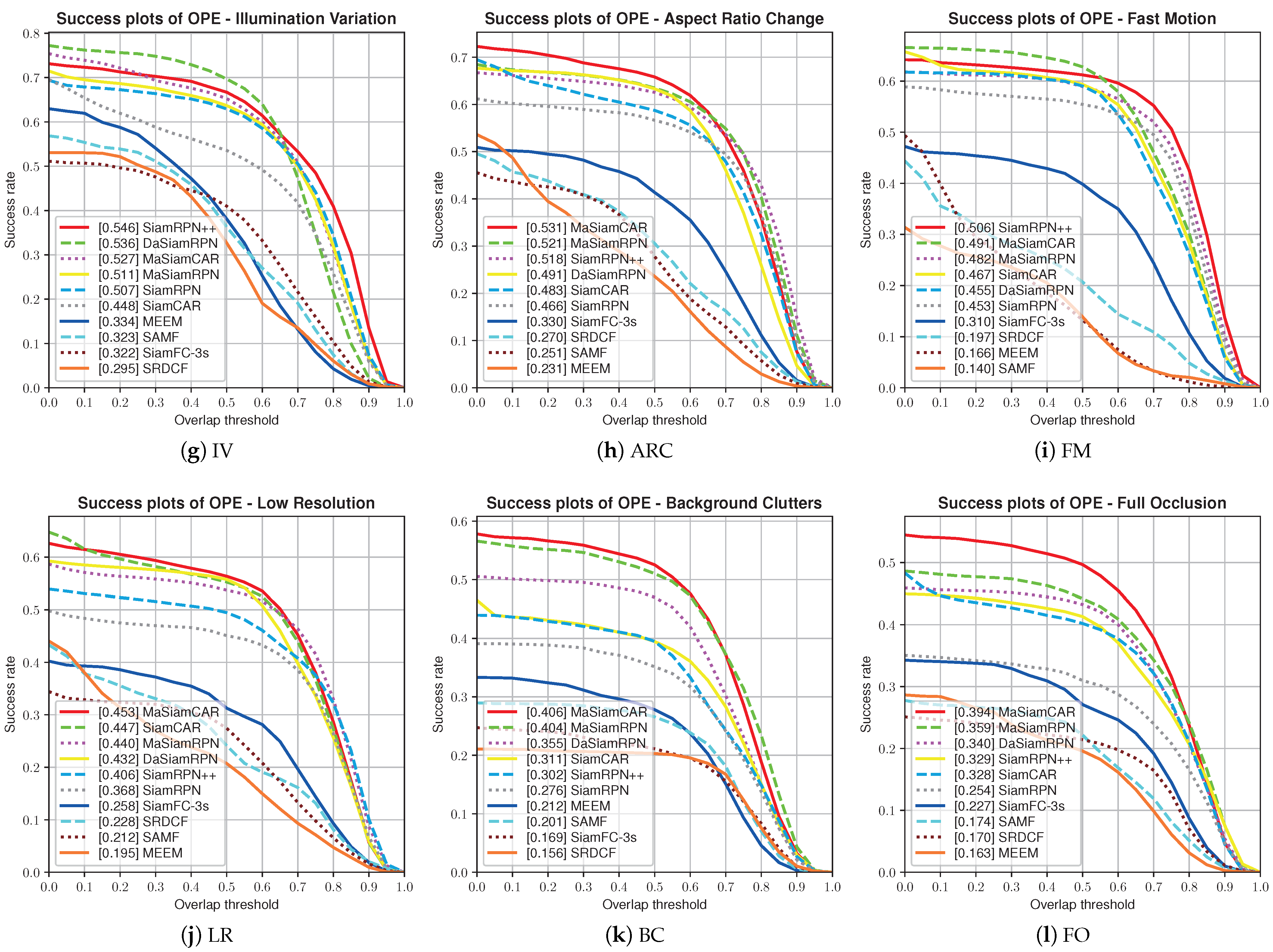 Drones 07 00153 g009b
