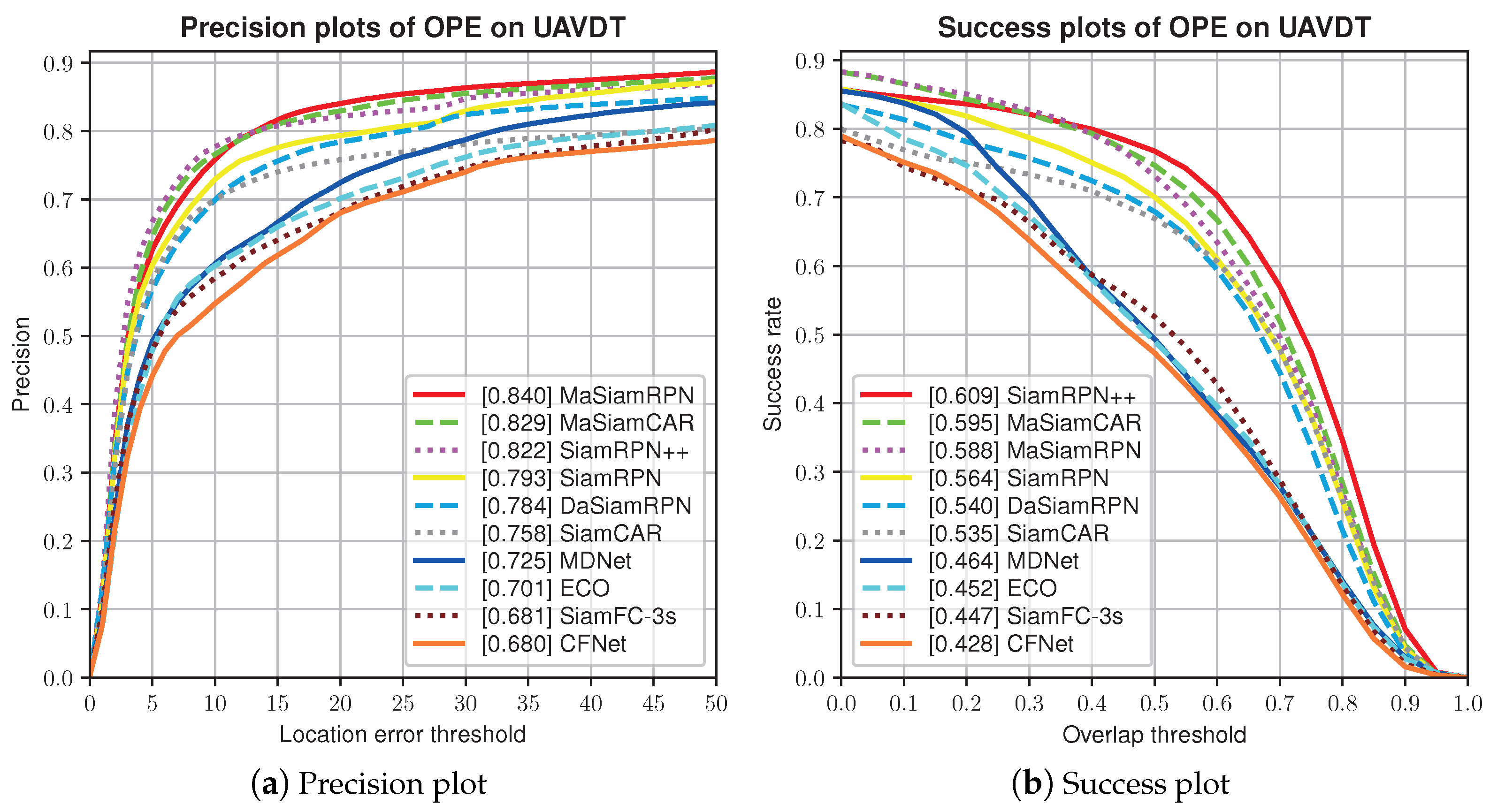 Drones 07 00153 g010