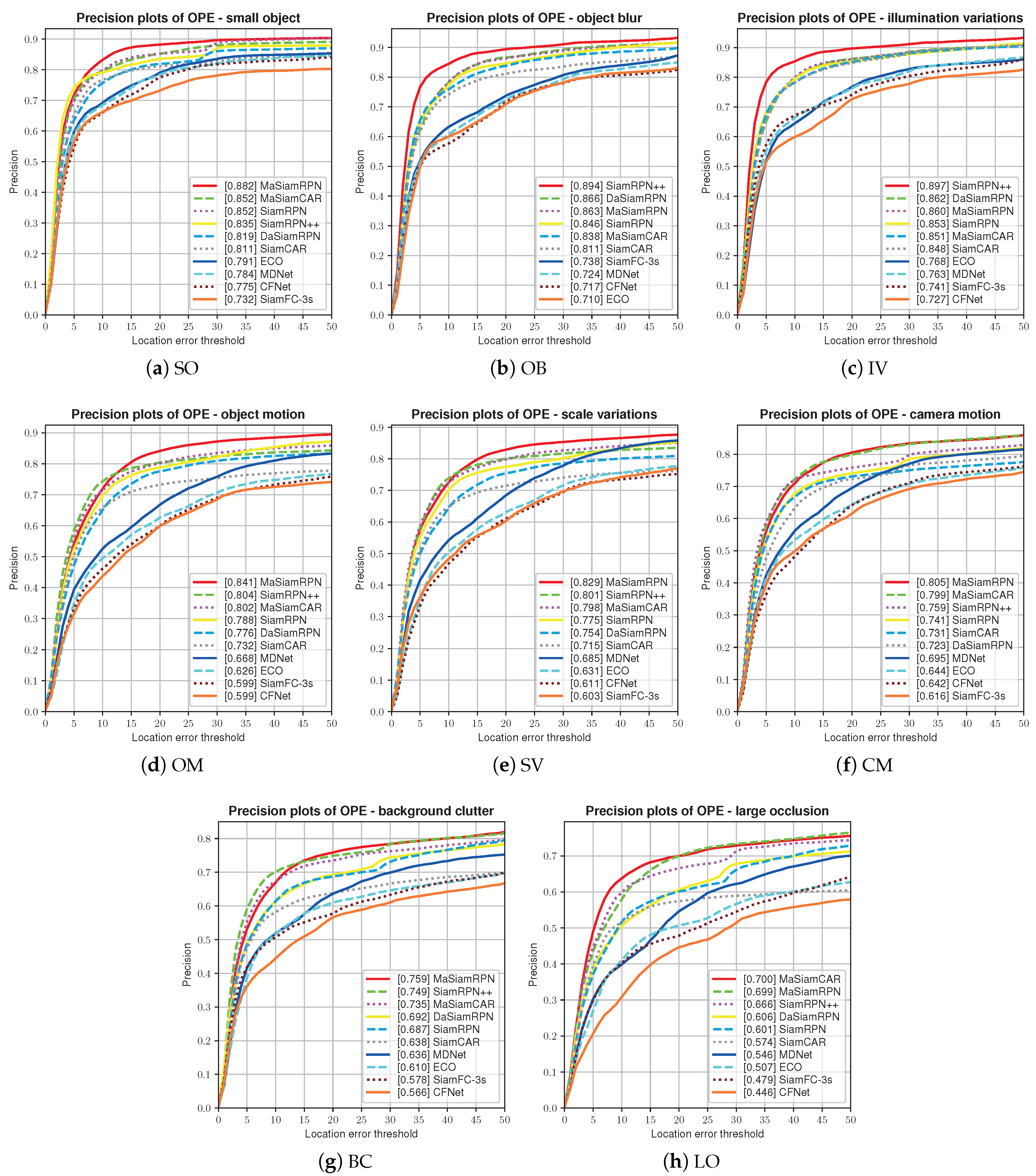 Drones 07 00153 g011