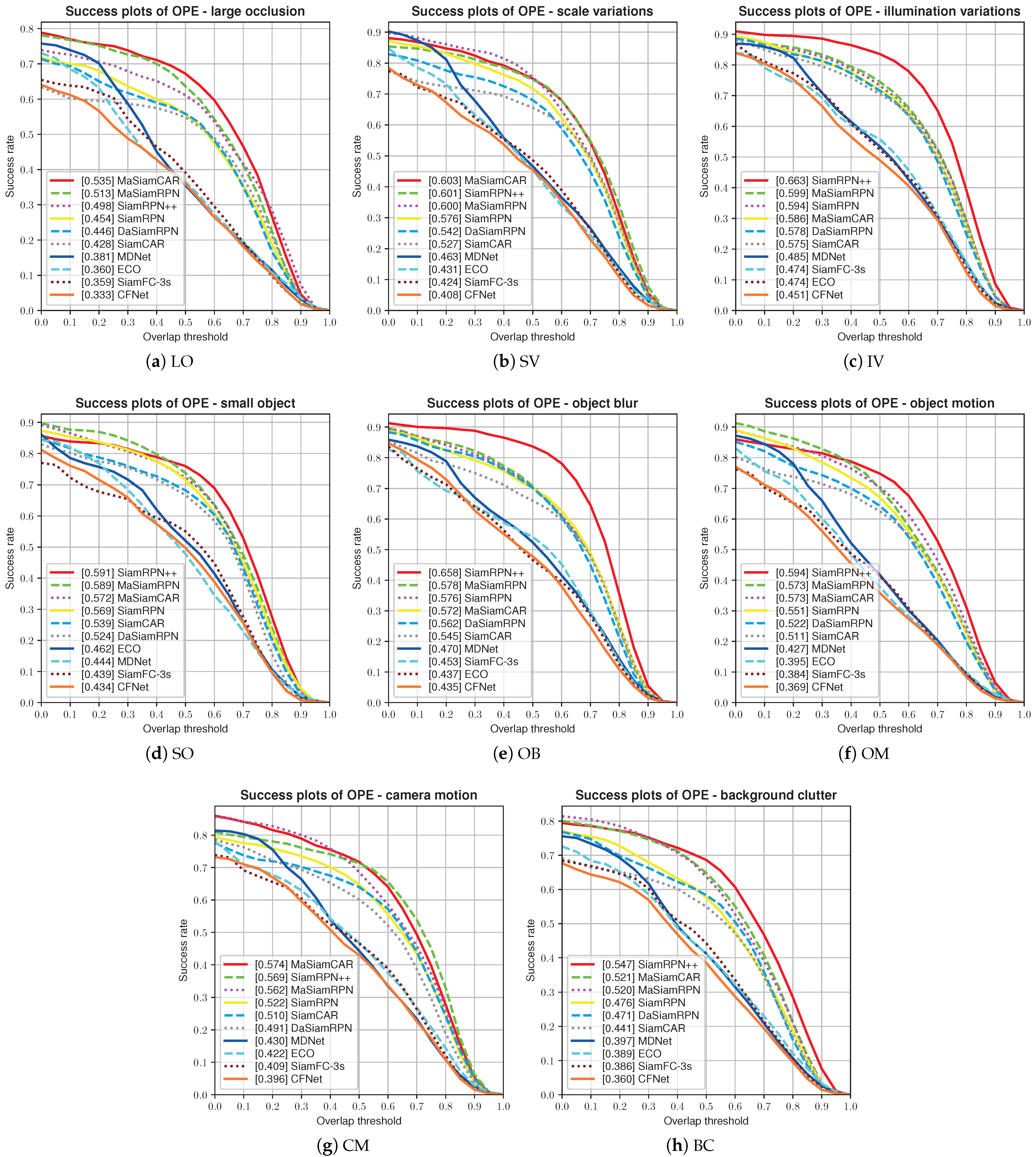 Drones 07 00153 g012