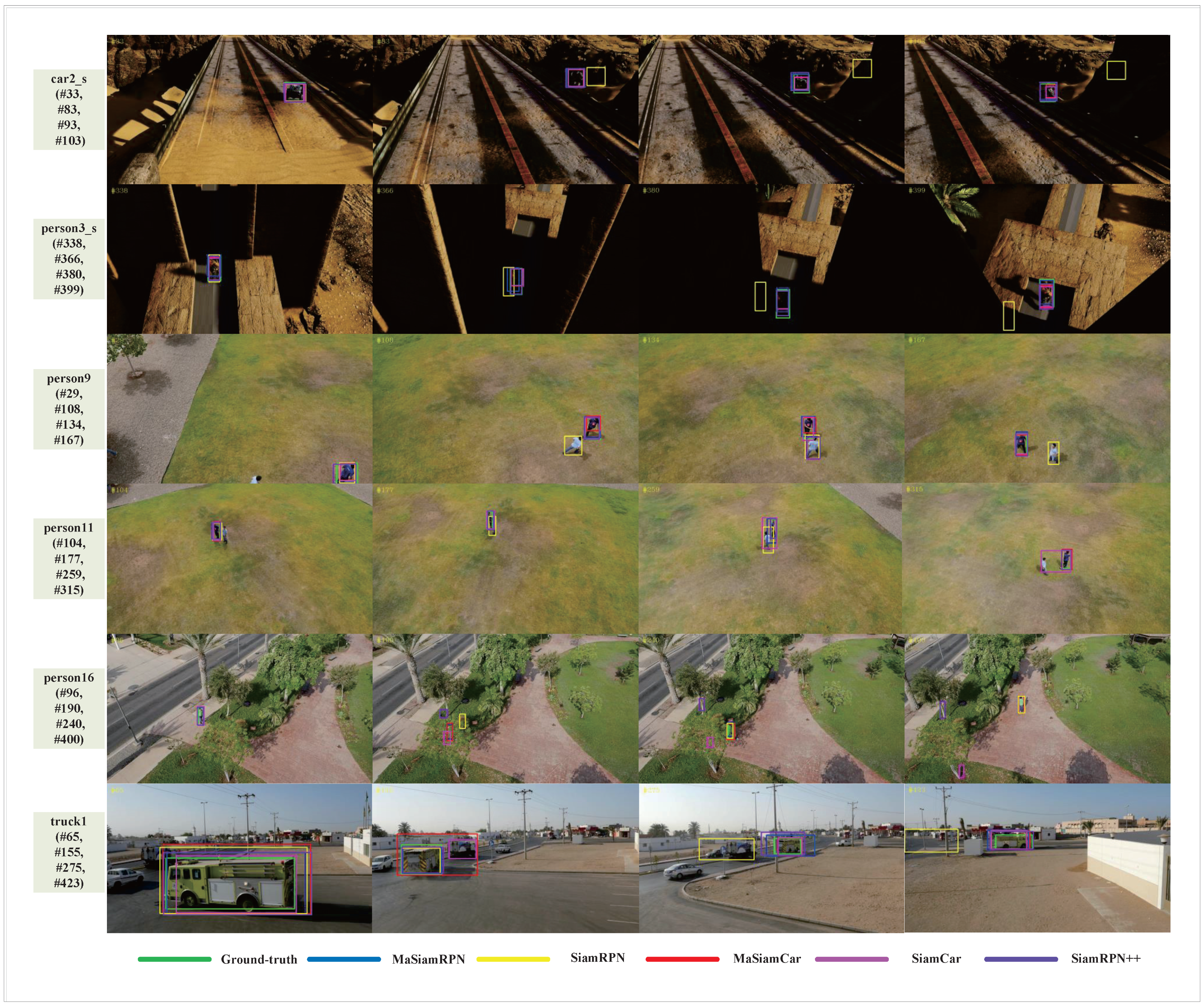 Drones 07 00153 g013