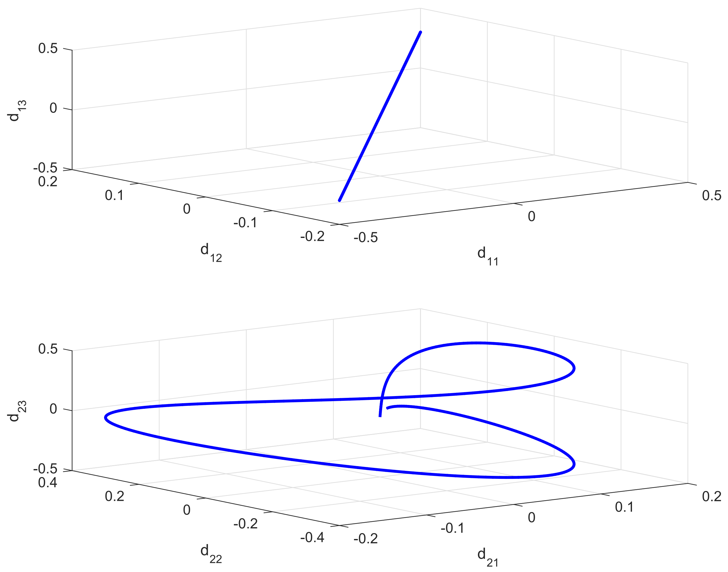 Drones 07 00154 g002