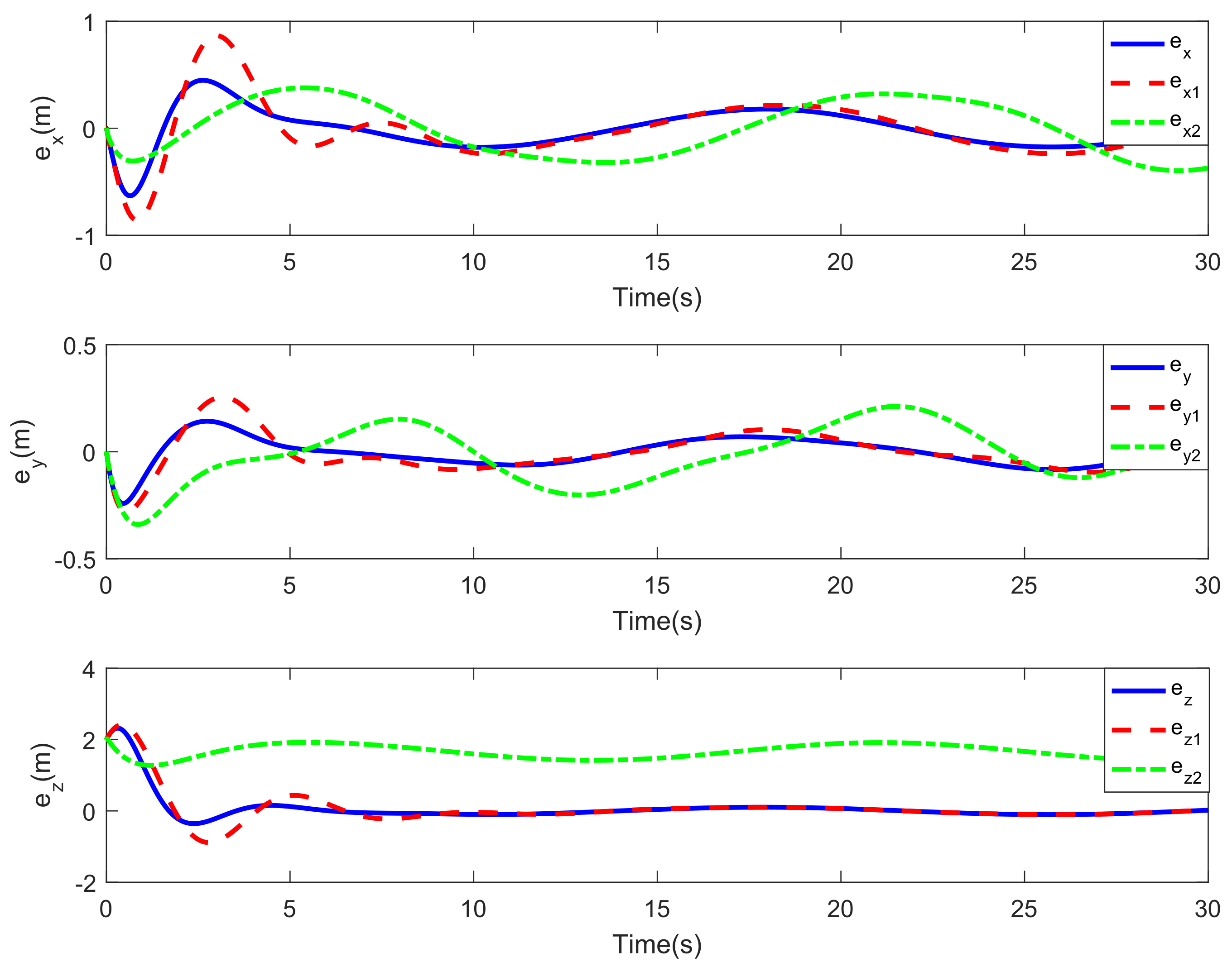 Drones 07 00154 g003
