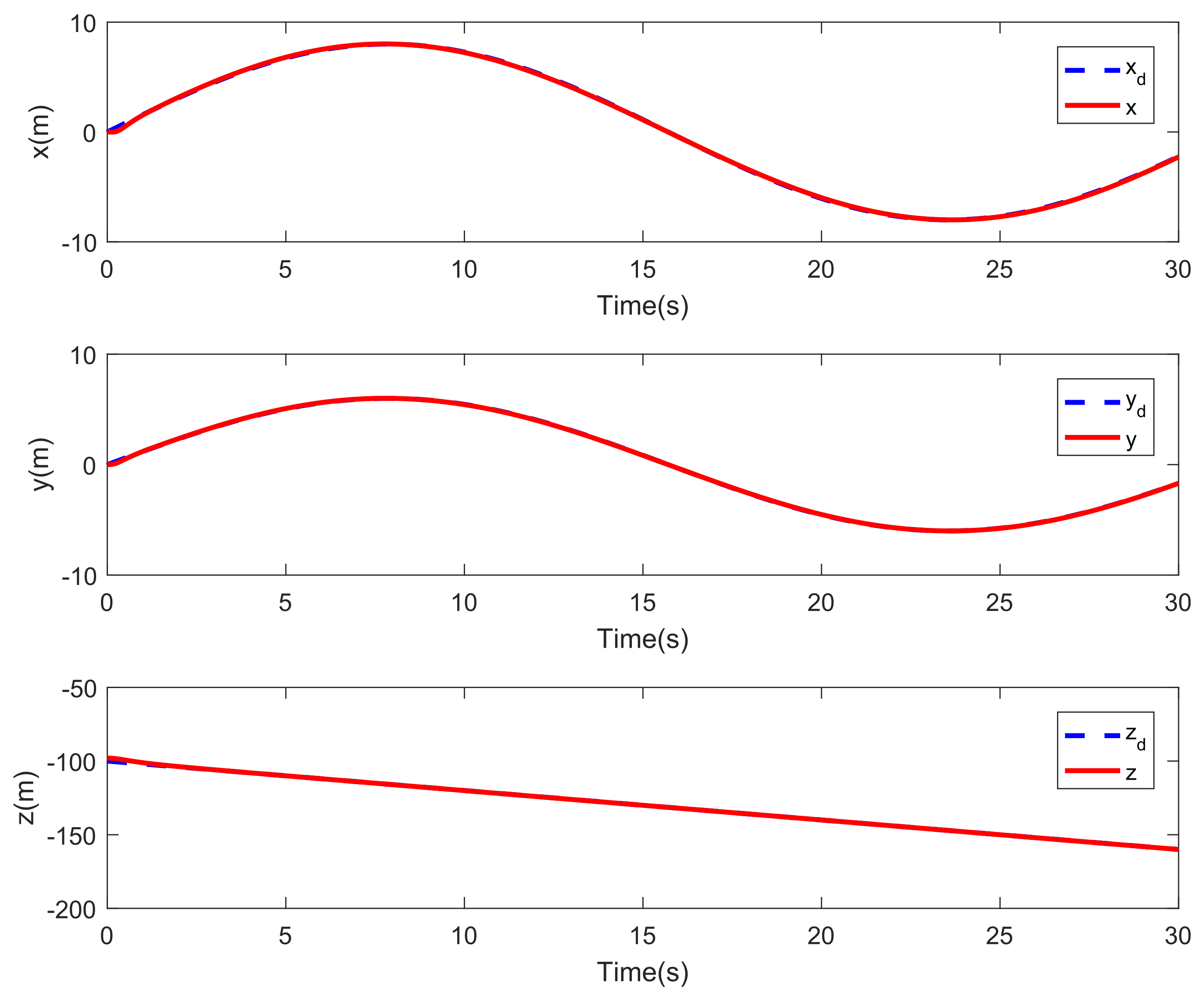Drones 07 00154 g005
