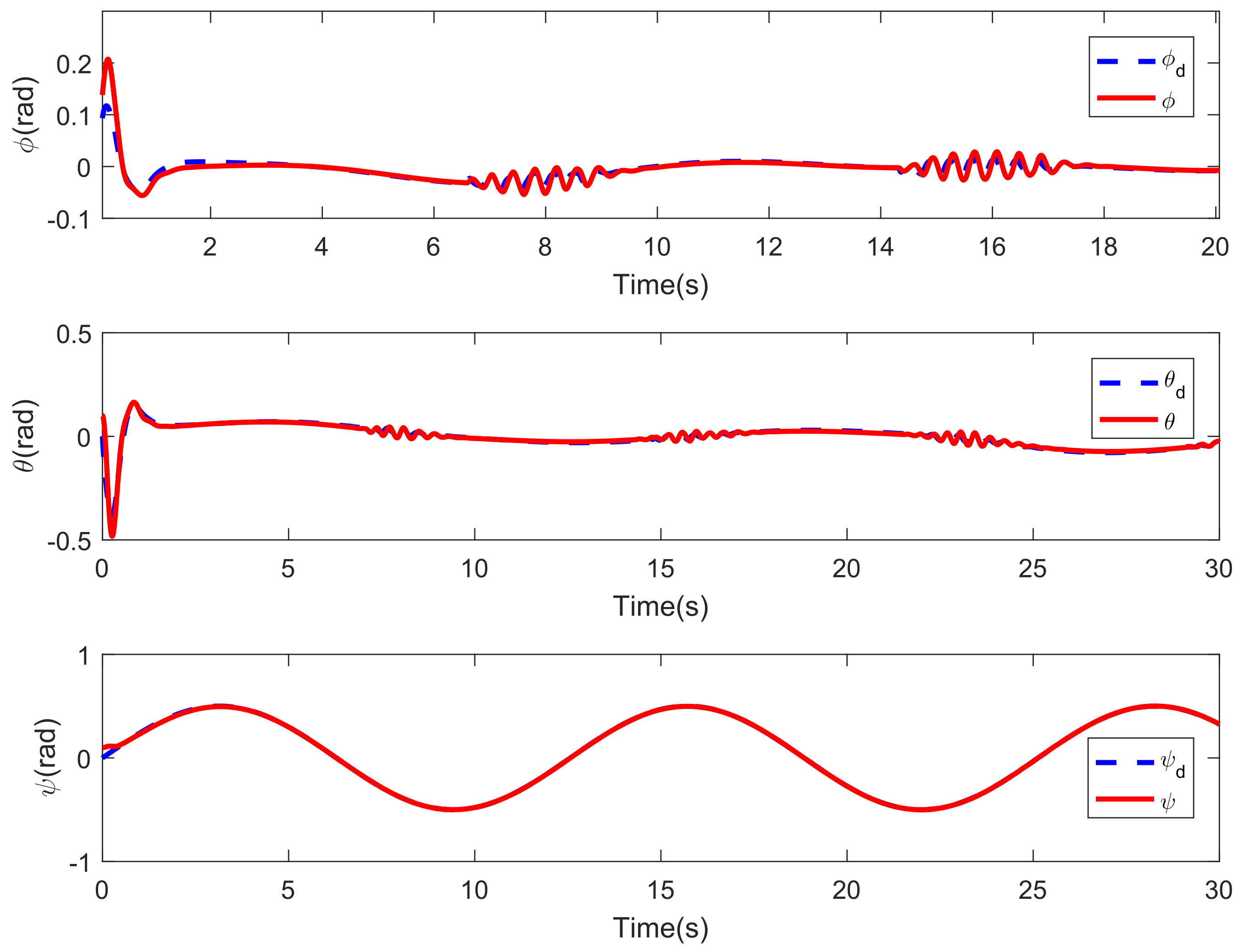 Drones 07 00154 g008