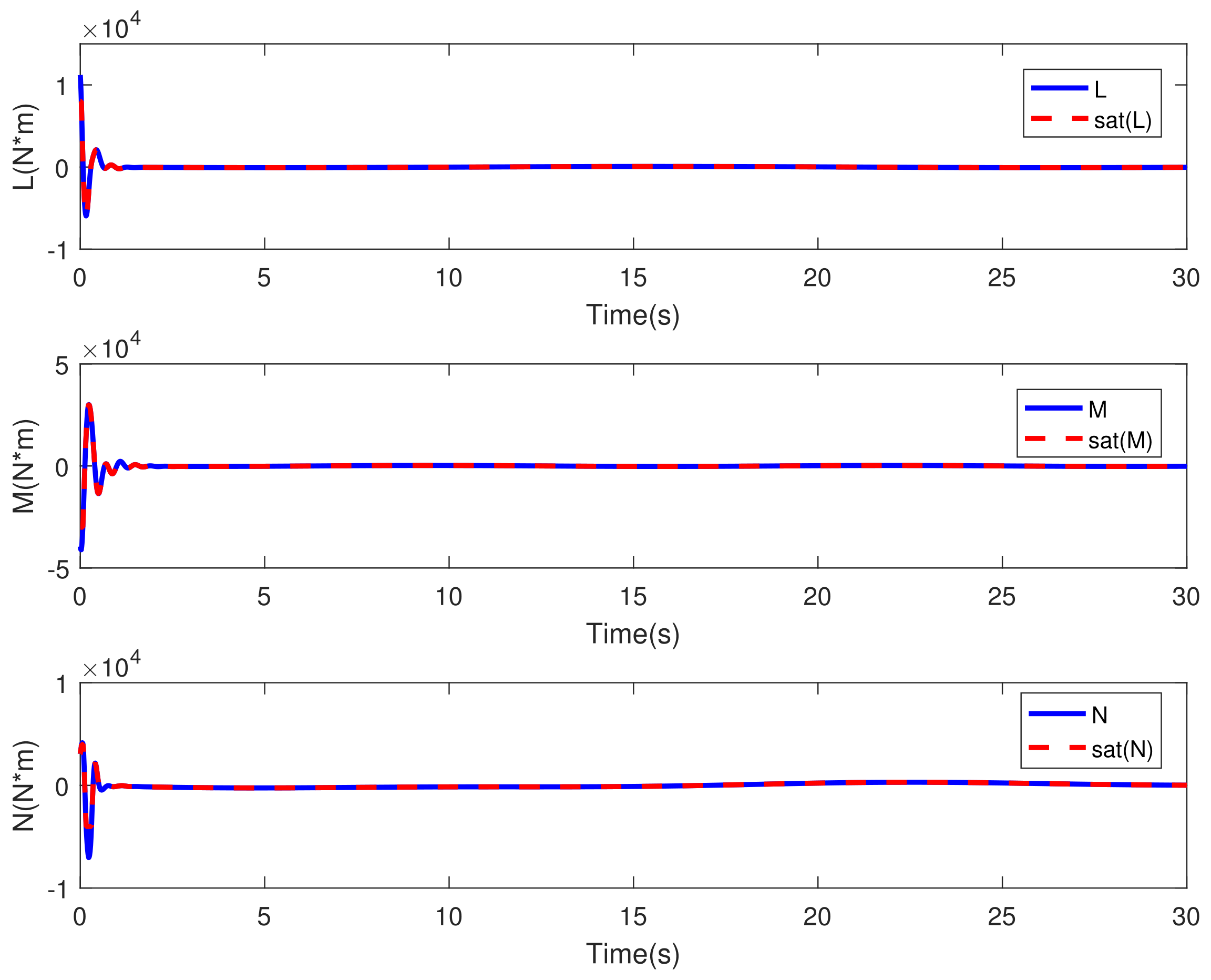Drones 07 00154 g010