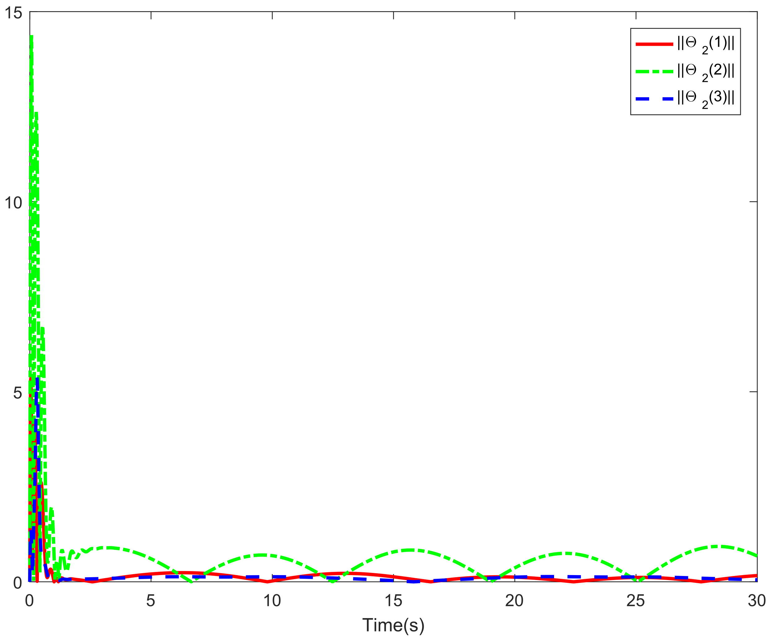 Drones 07 00154 g012