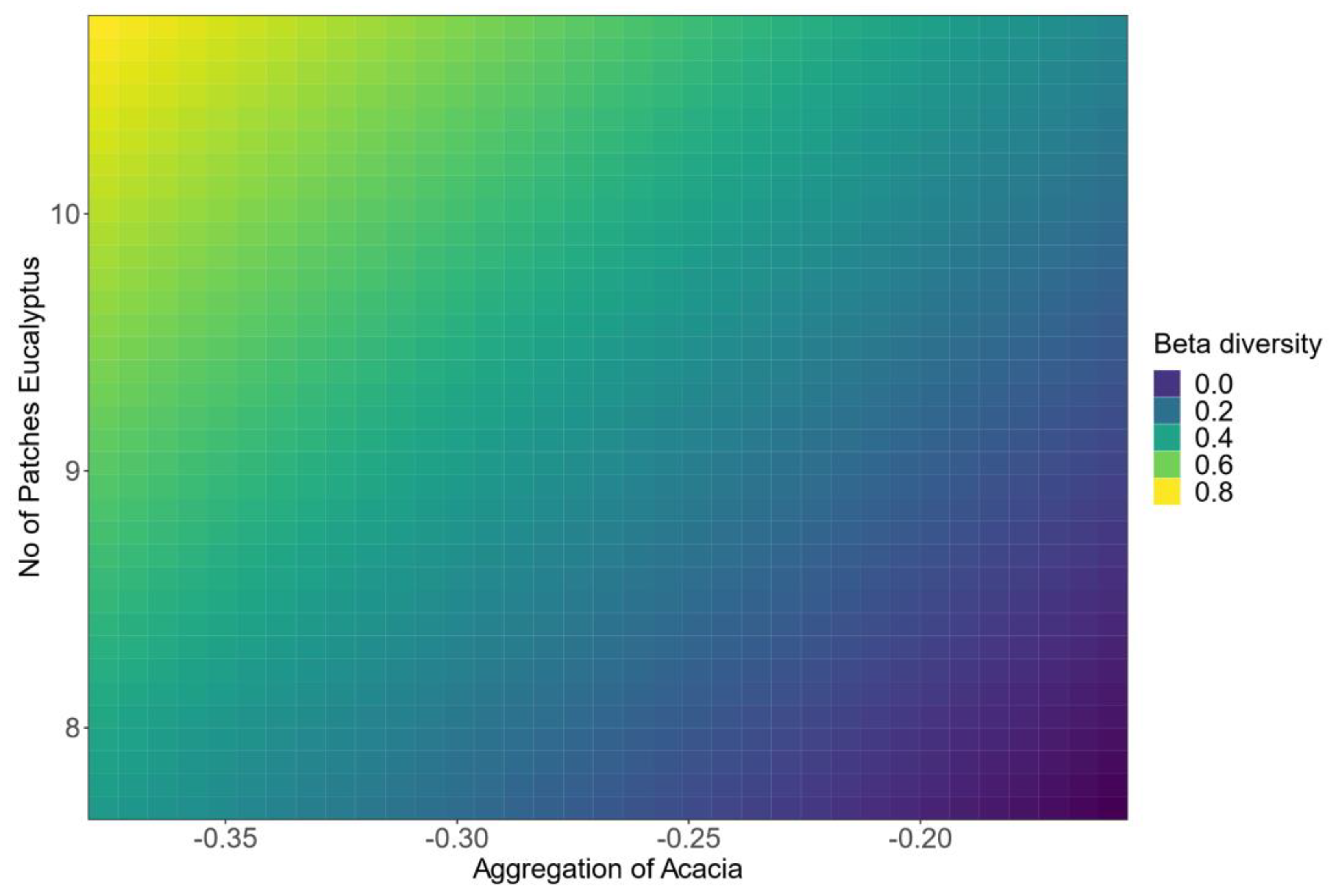 Drones 07 00155 g006