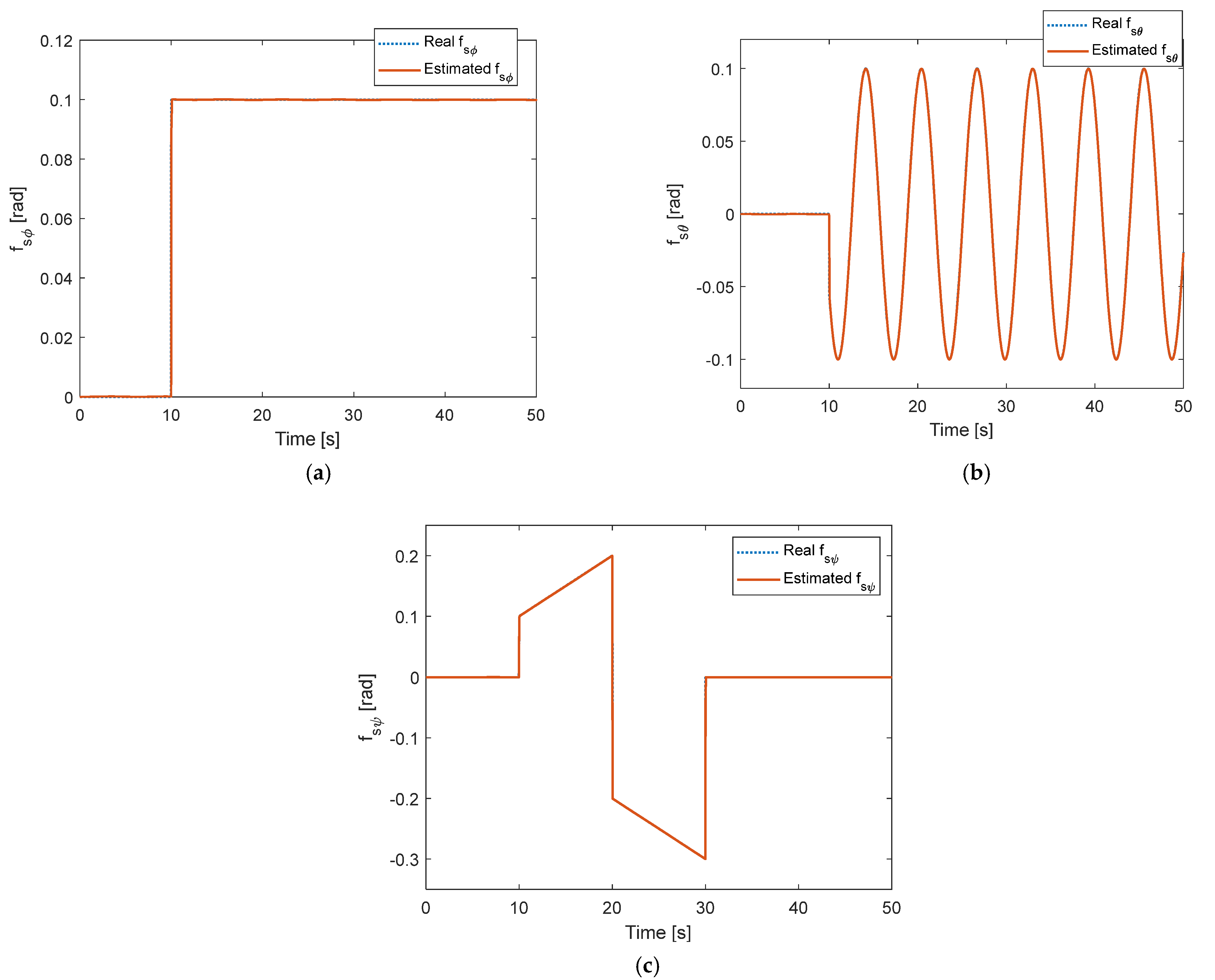 Drones 07 00156 g002 Drones 07 00156 g002