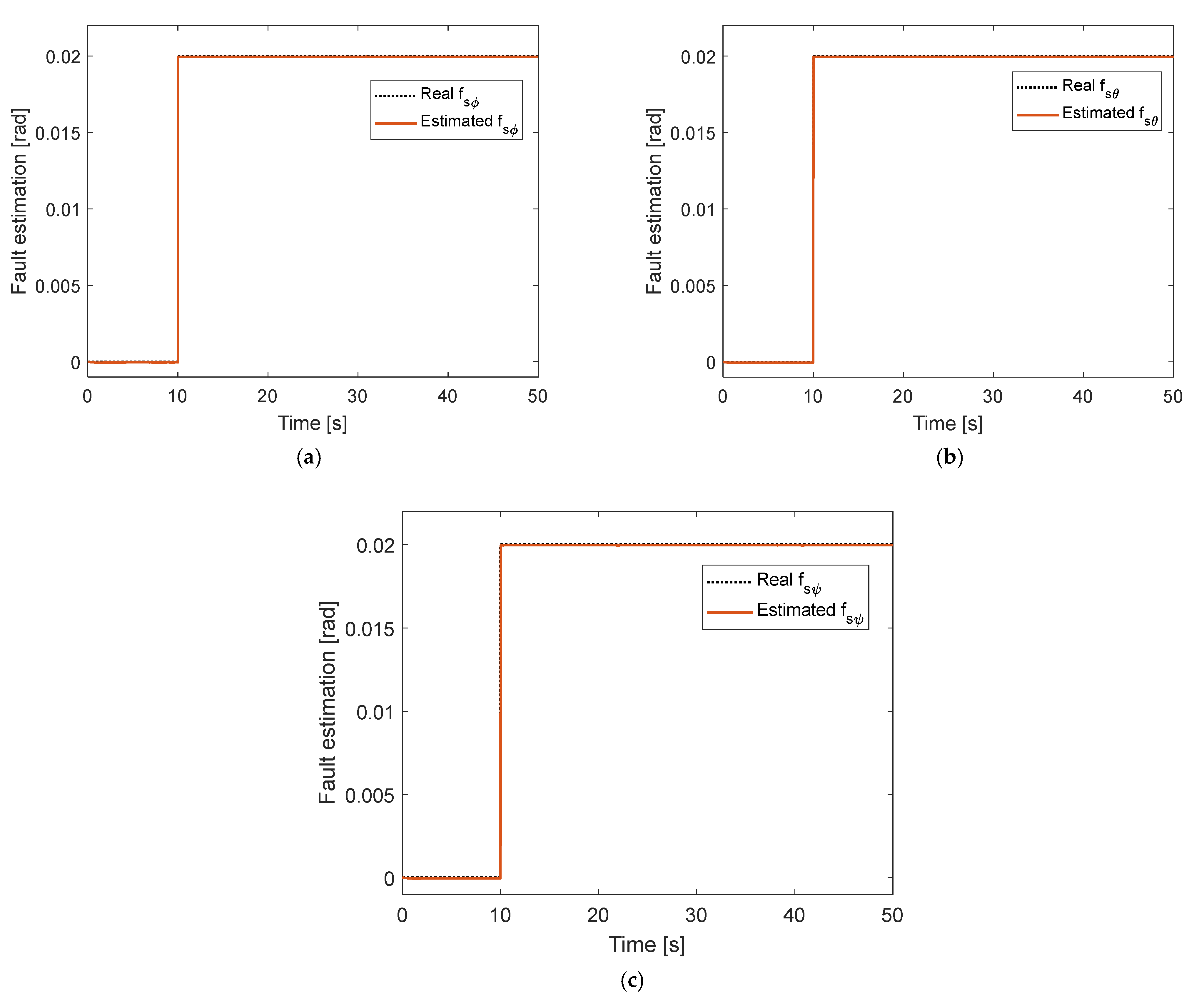 Drones 07 00156 g006 Drones 07 00156 g006