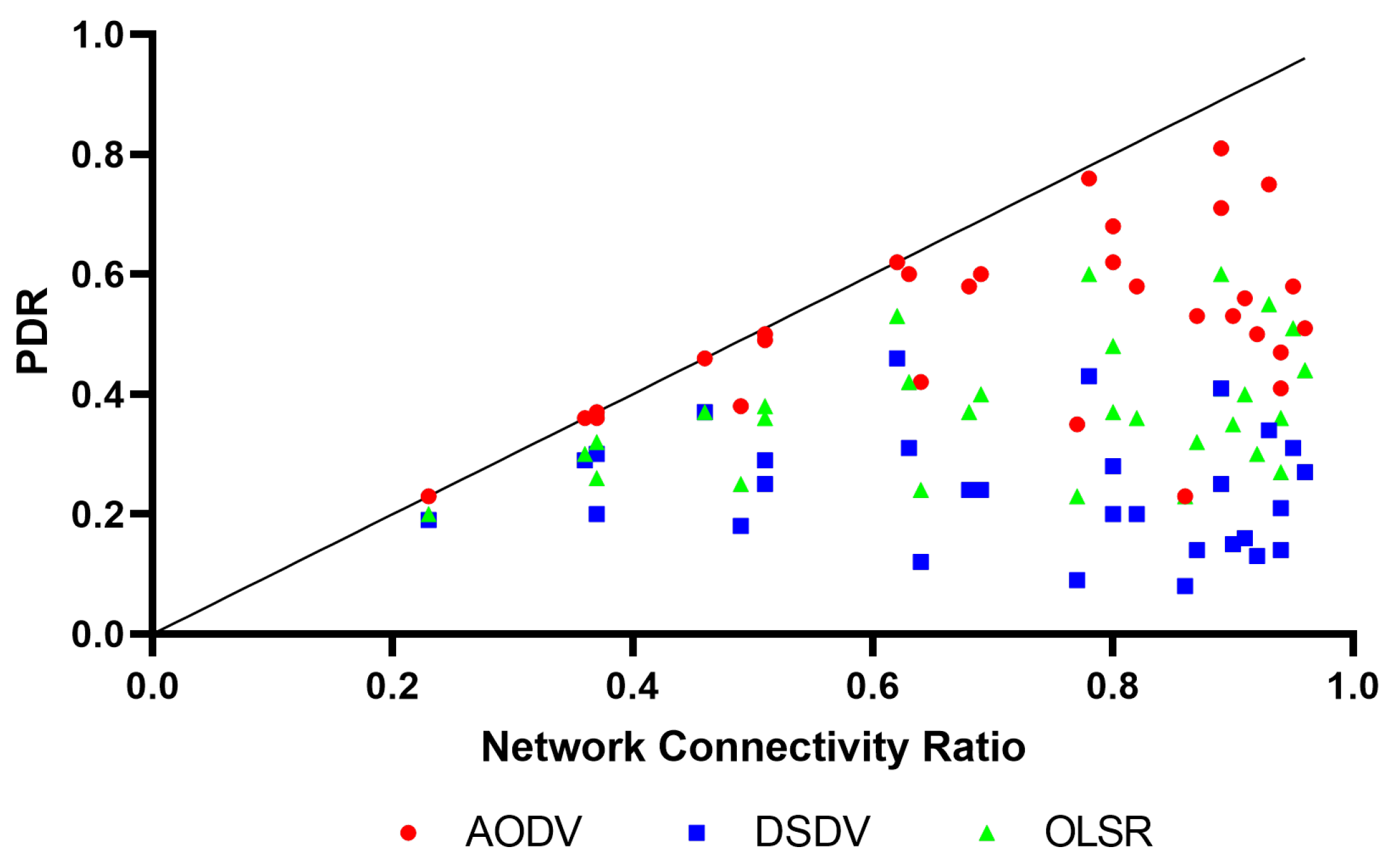 Drones 07 00161 g002
