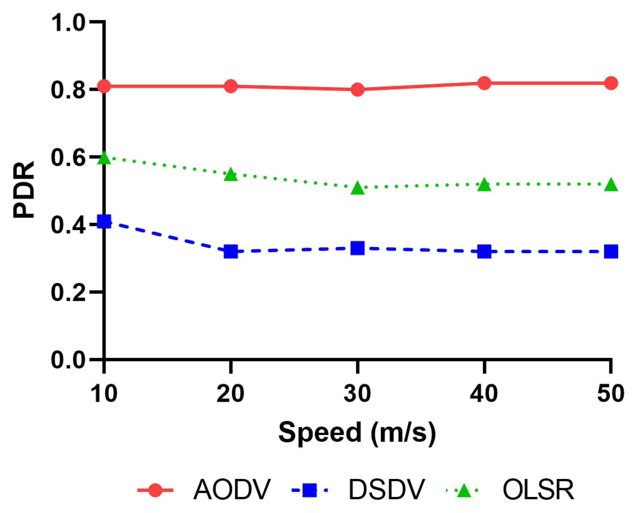 Drones 07 00161 g008