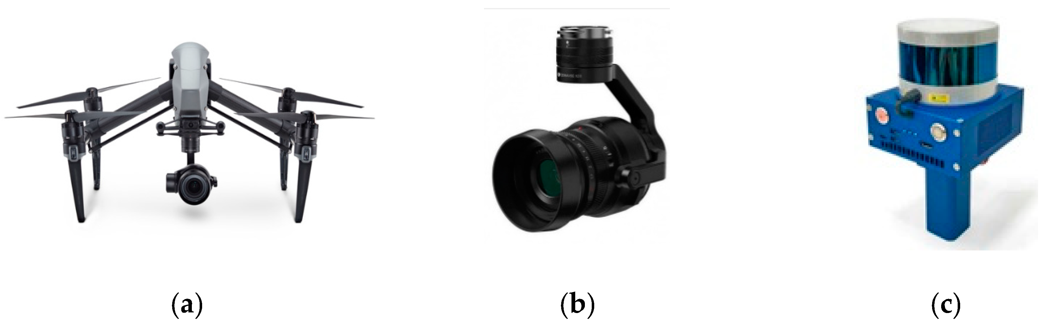 Drones 07 00167 g002