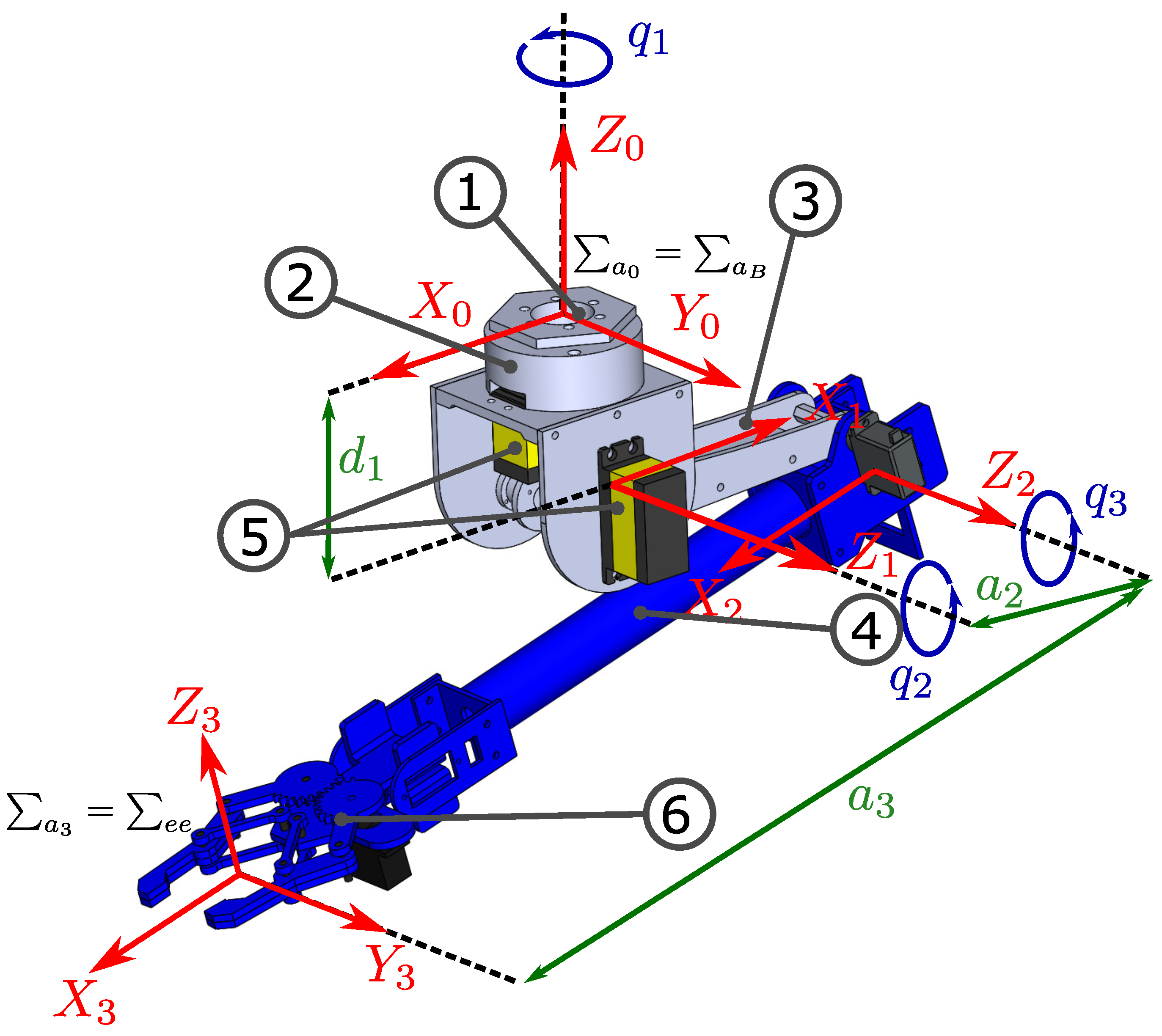 Drones 07 00168 g004