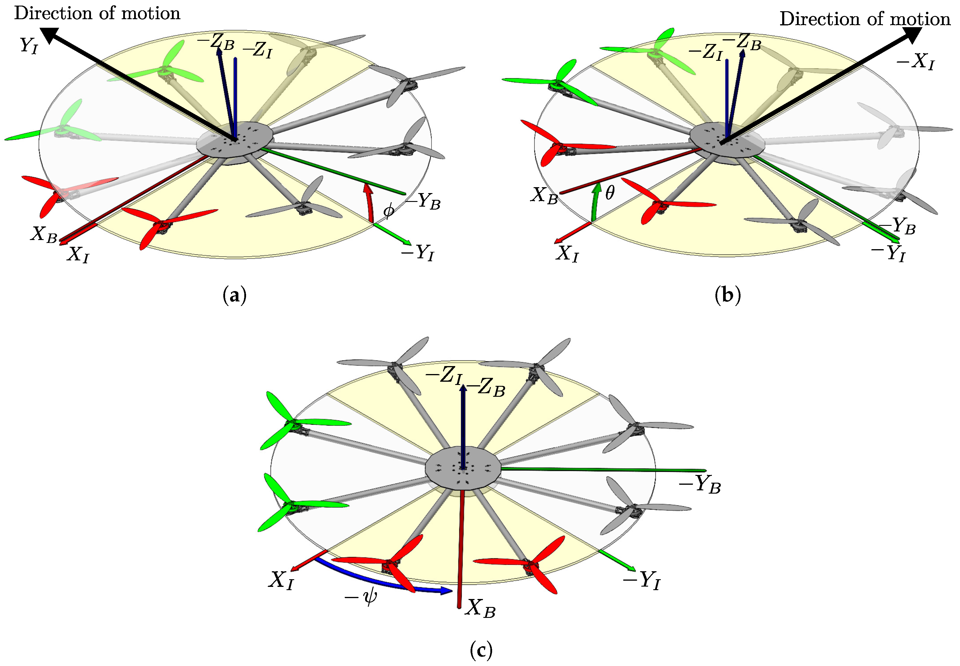 Drones 07 00168 g005