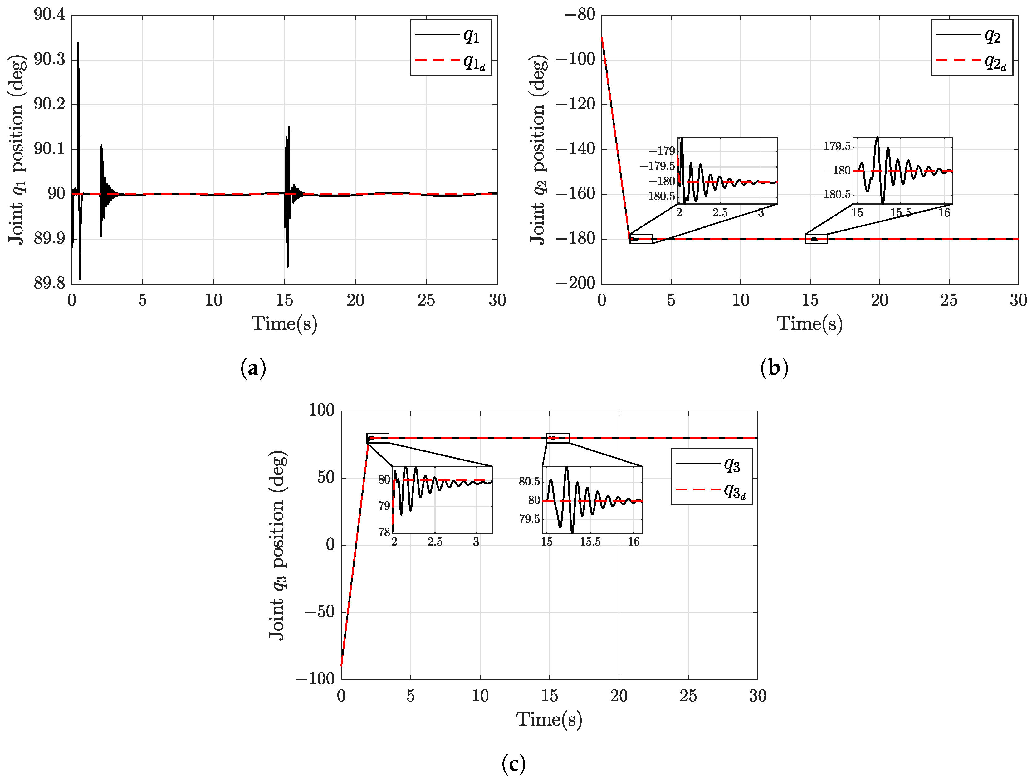 Drones 07 00168 g011