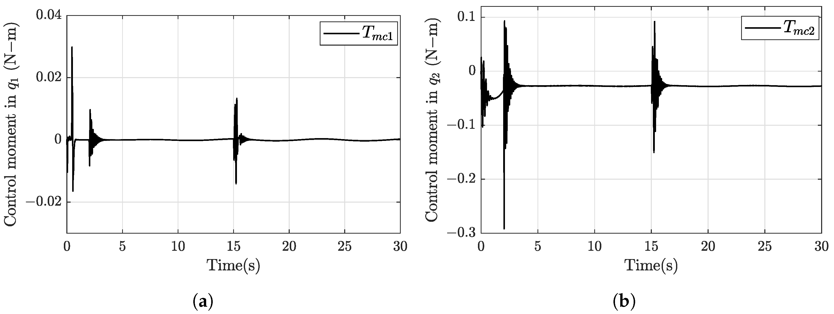 Drones 07 00168 g017a