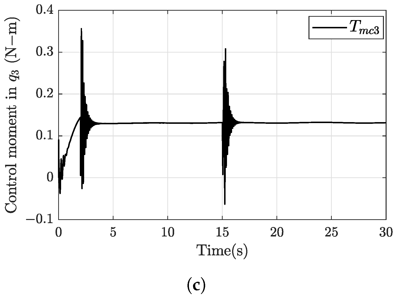 Drones 07 00168 g017b