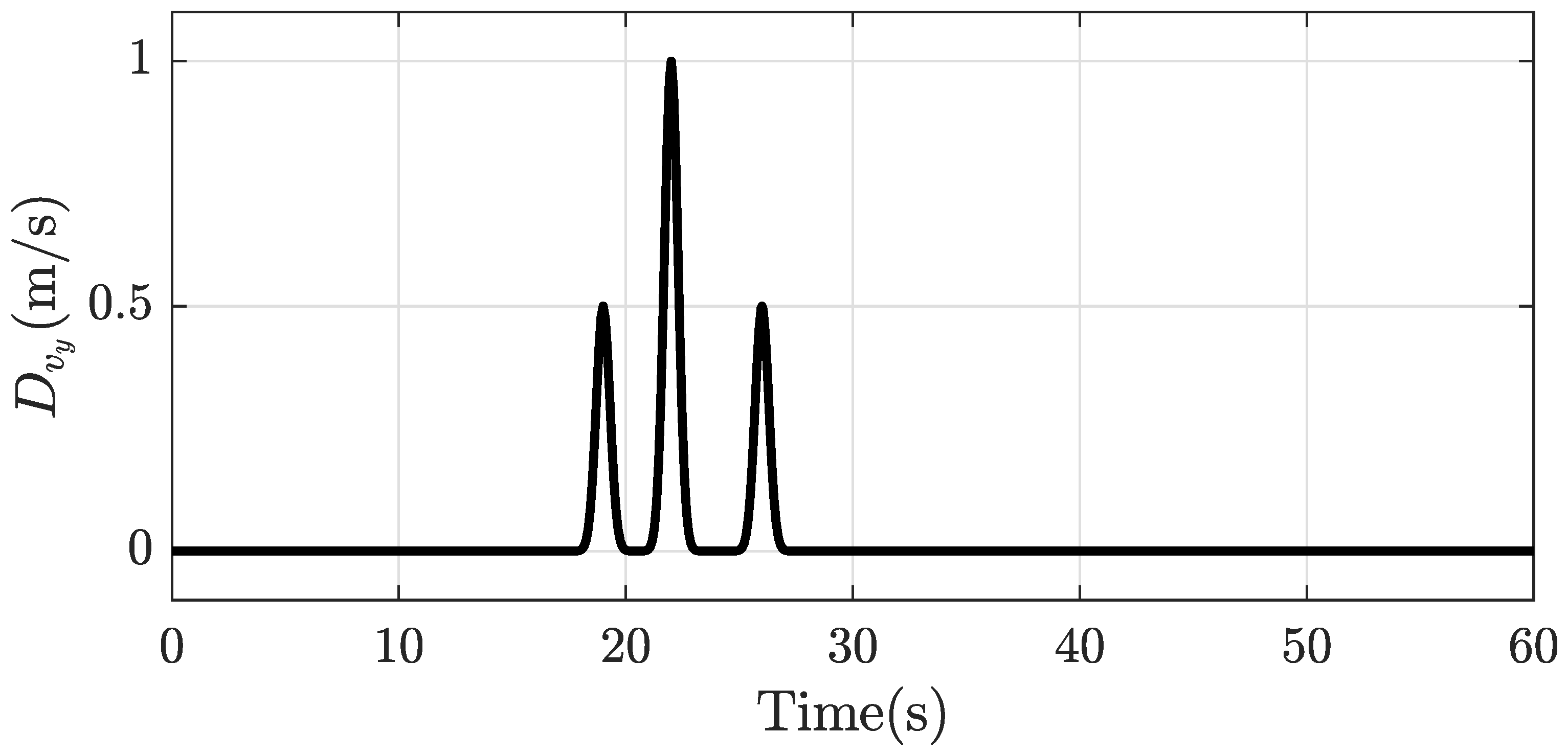 Drones 07 00168 g018