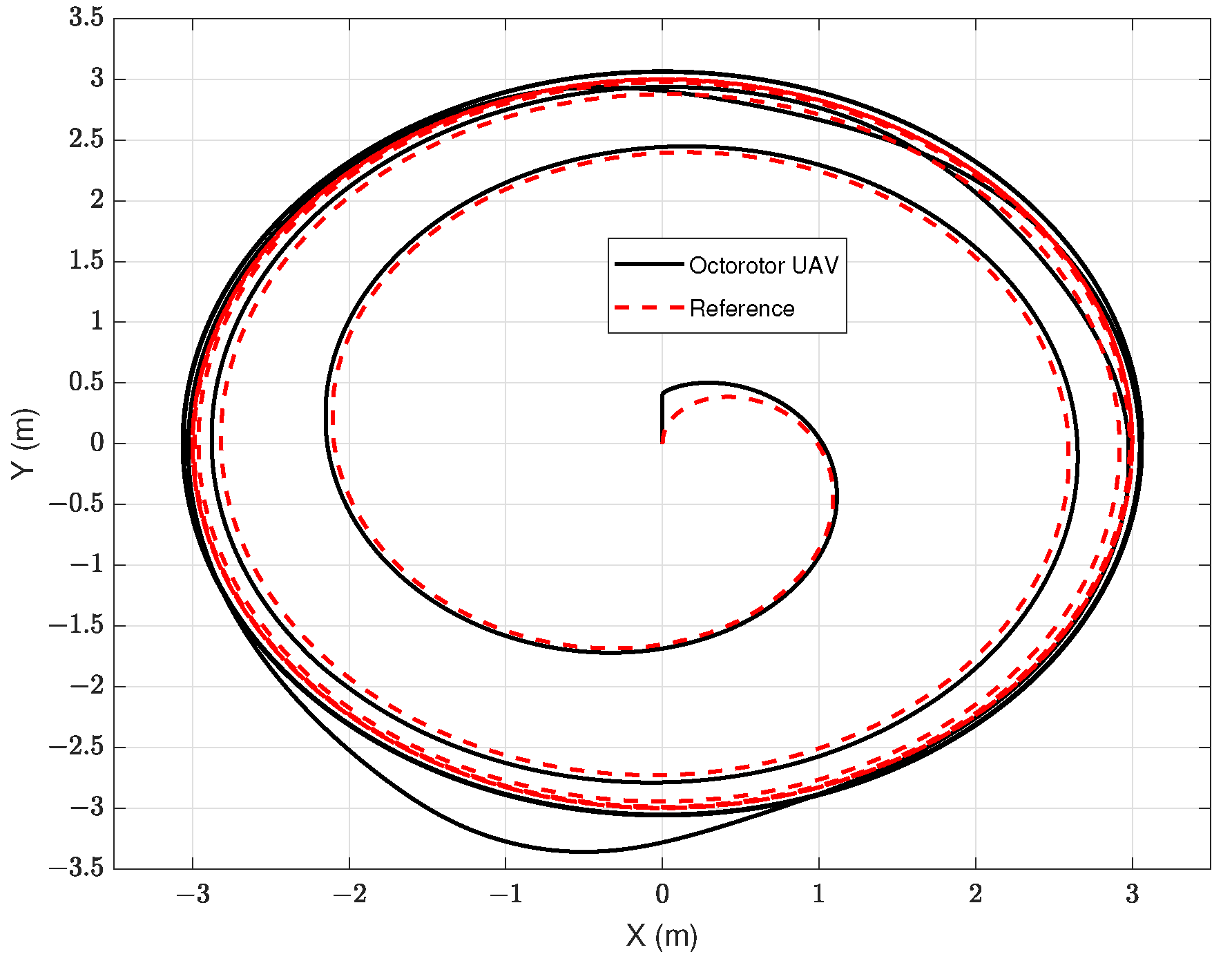 Drones 07 00168 g019