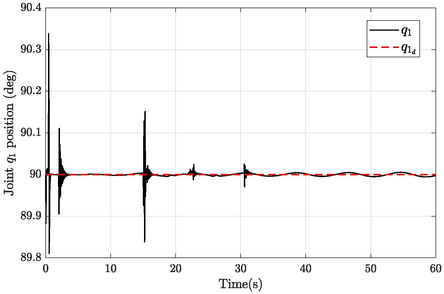 Drones 07 00168 g020