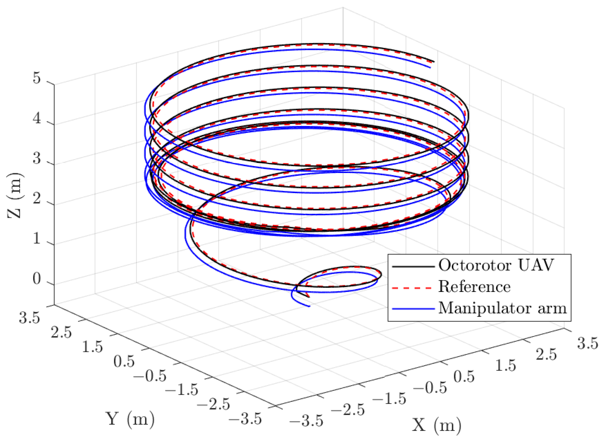 Drones 07 00168 g022