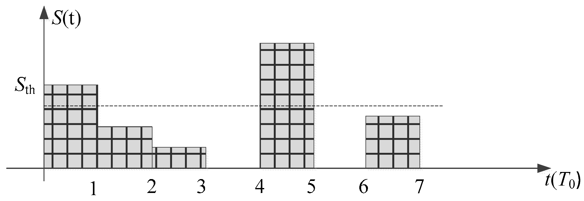 Drones 07 00172 g003