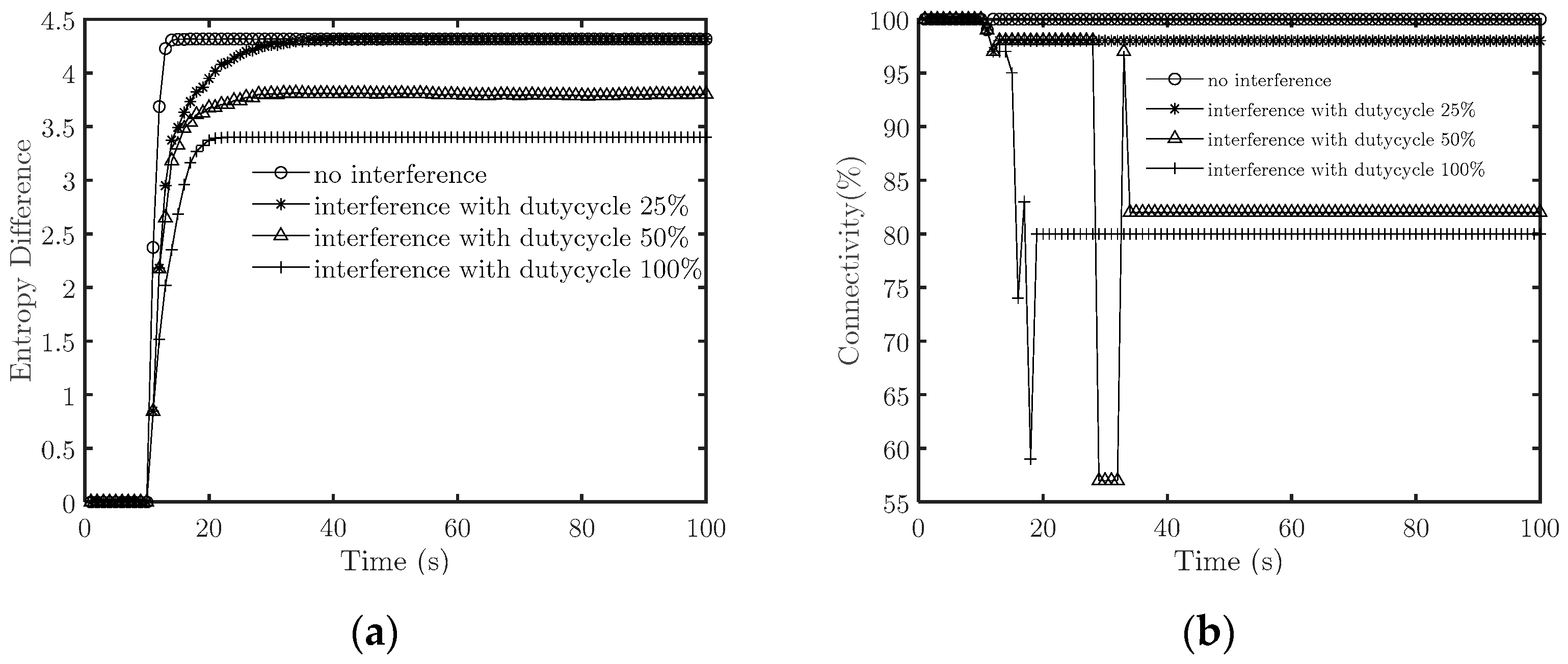 Drones 07 00172 g004