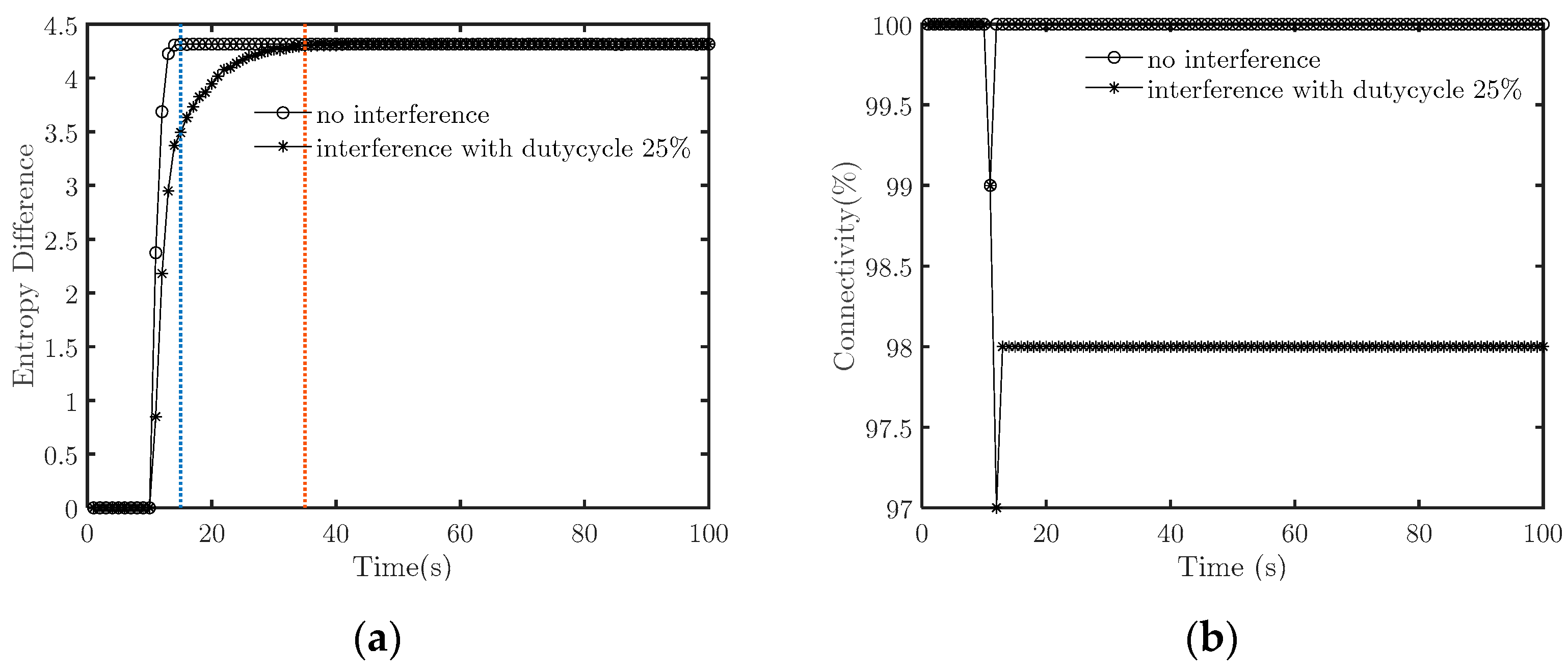 Drones 07 00172 g005