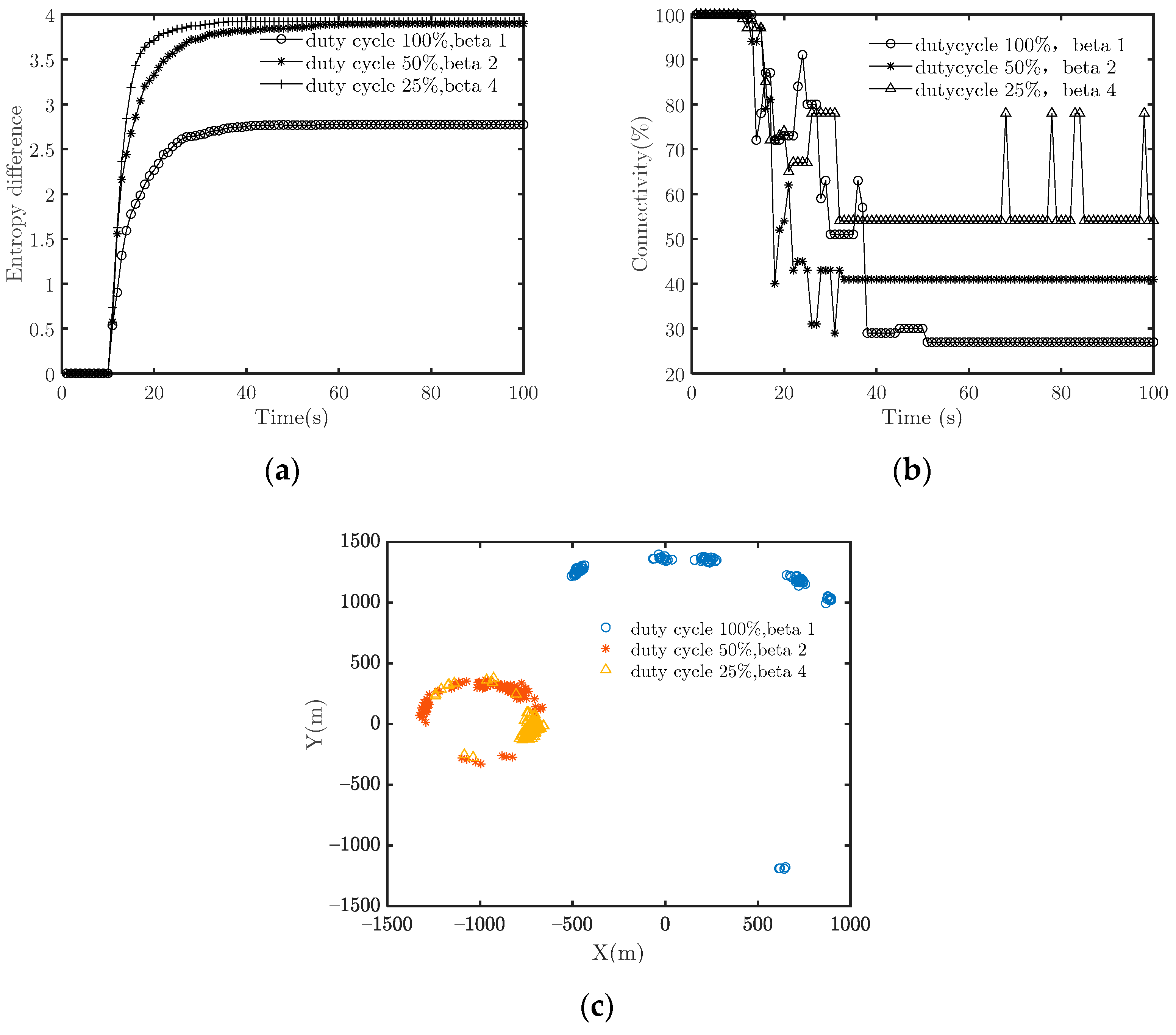 Drones 07 00172 g006