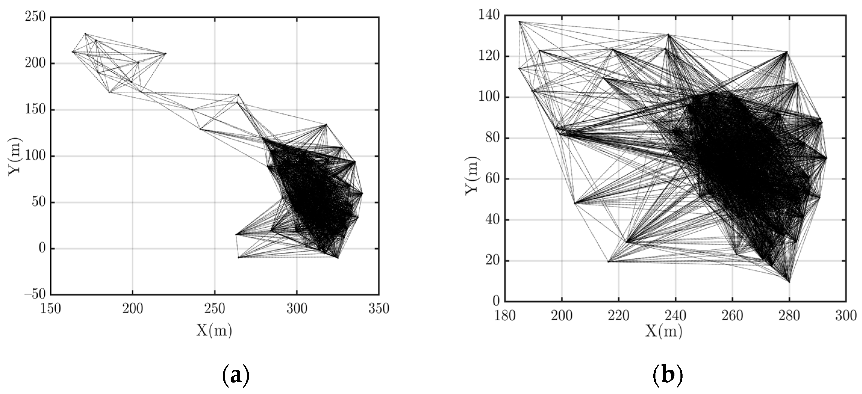 Drones 07 00172 g015