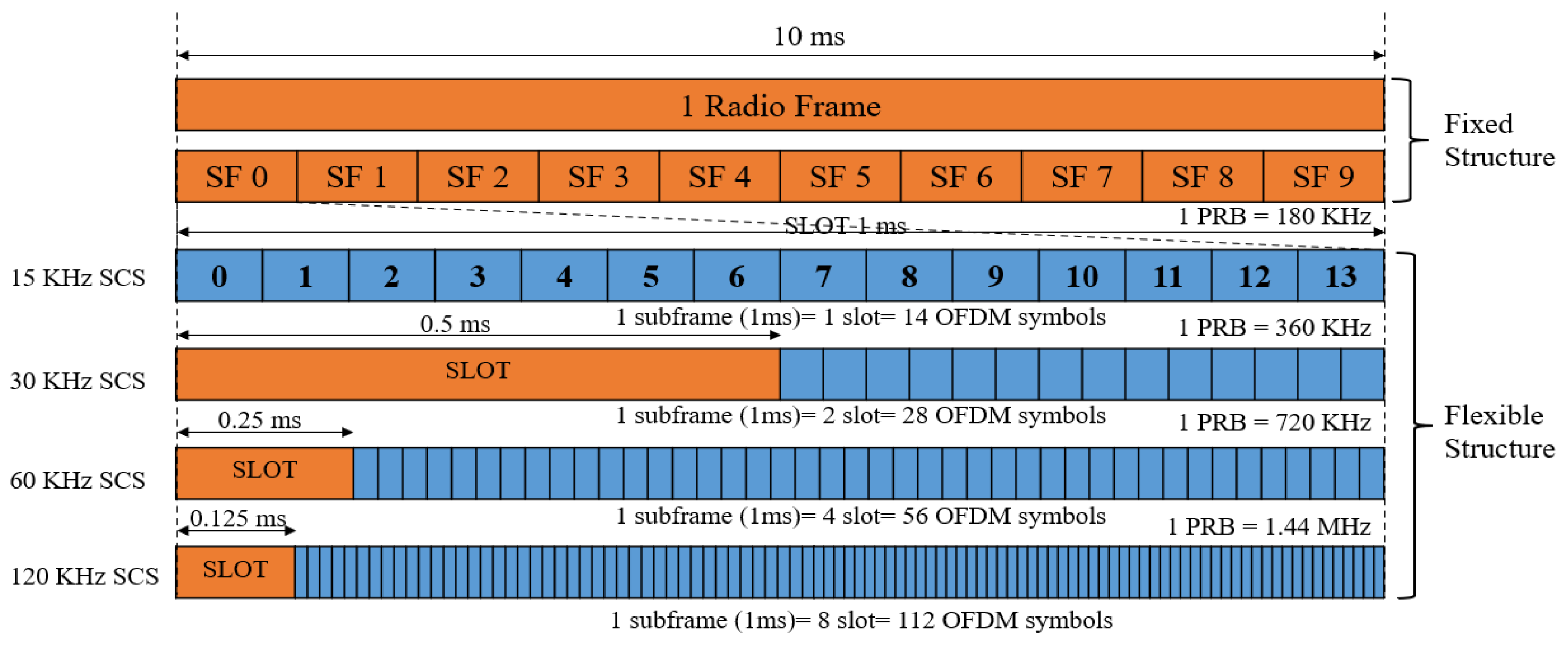 Drones 07 00176 g002
