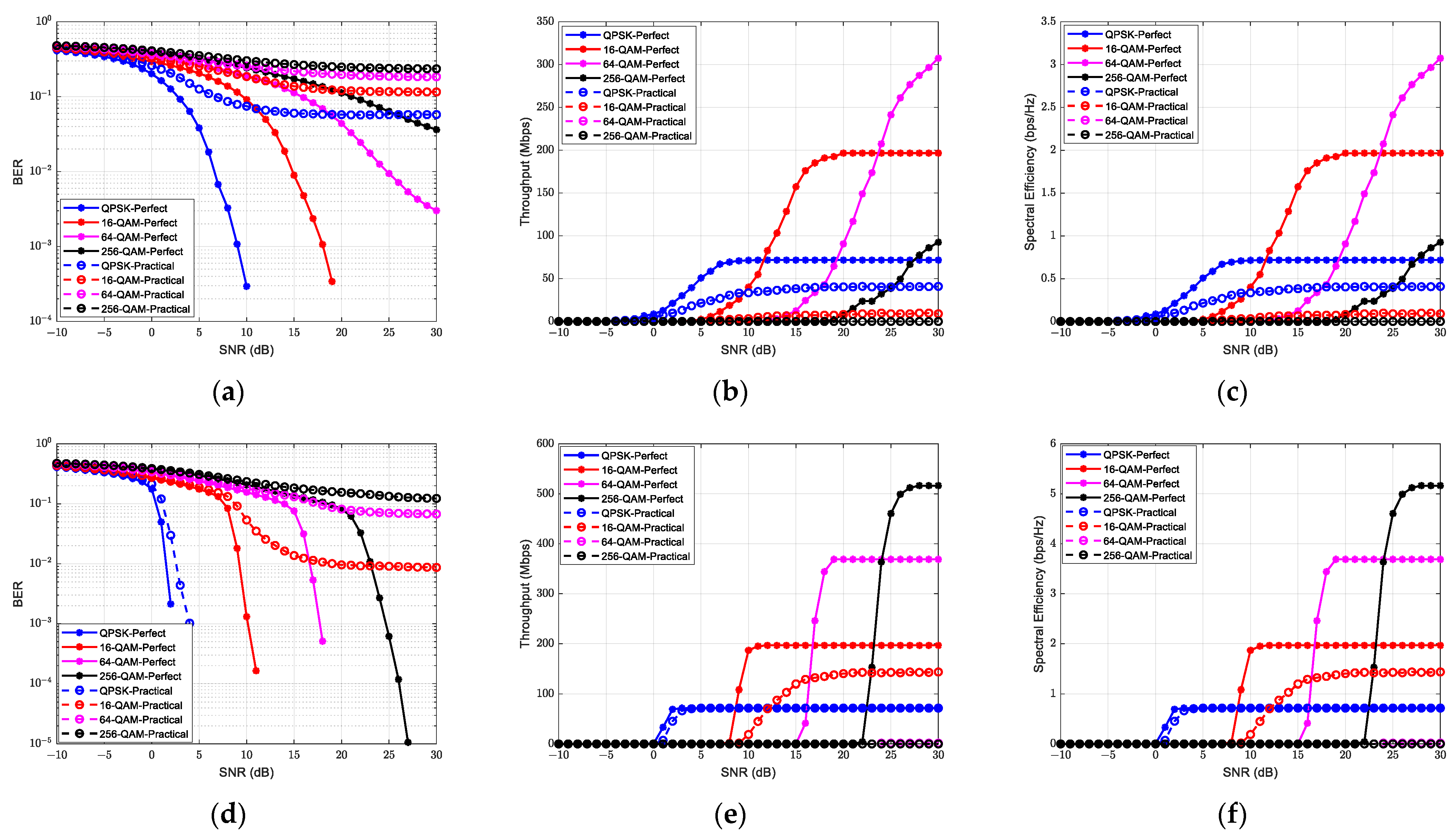 Drones 07 00176 g007