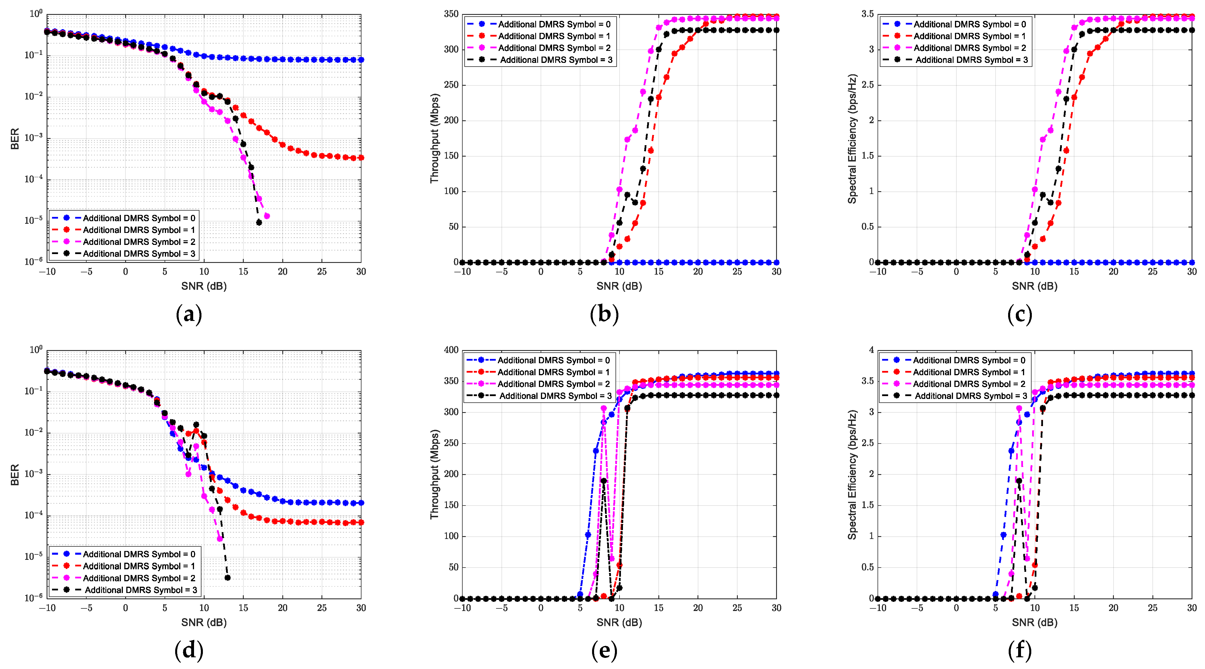 Drones 07 00176 g010