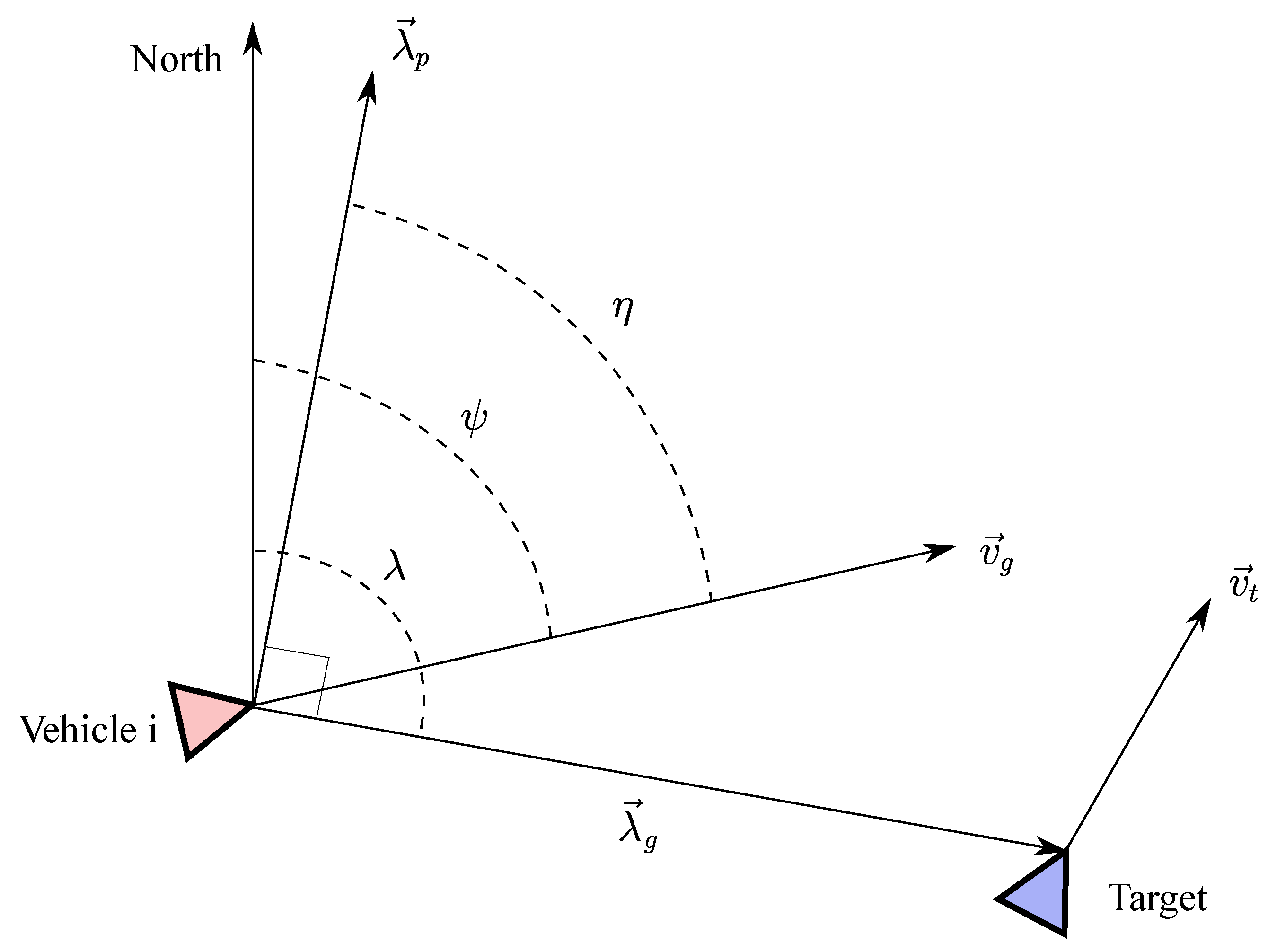 Drones 07 00177 g002
