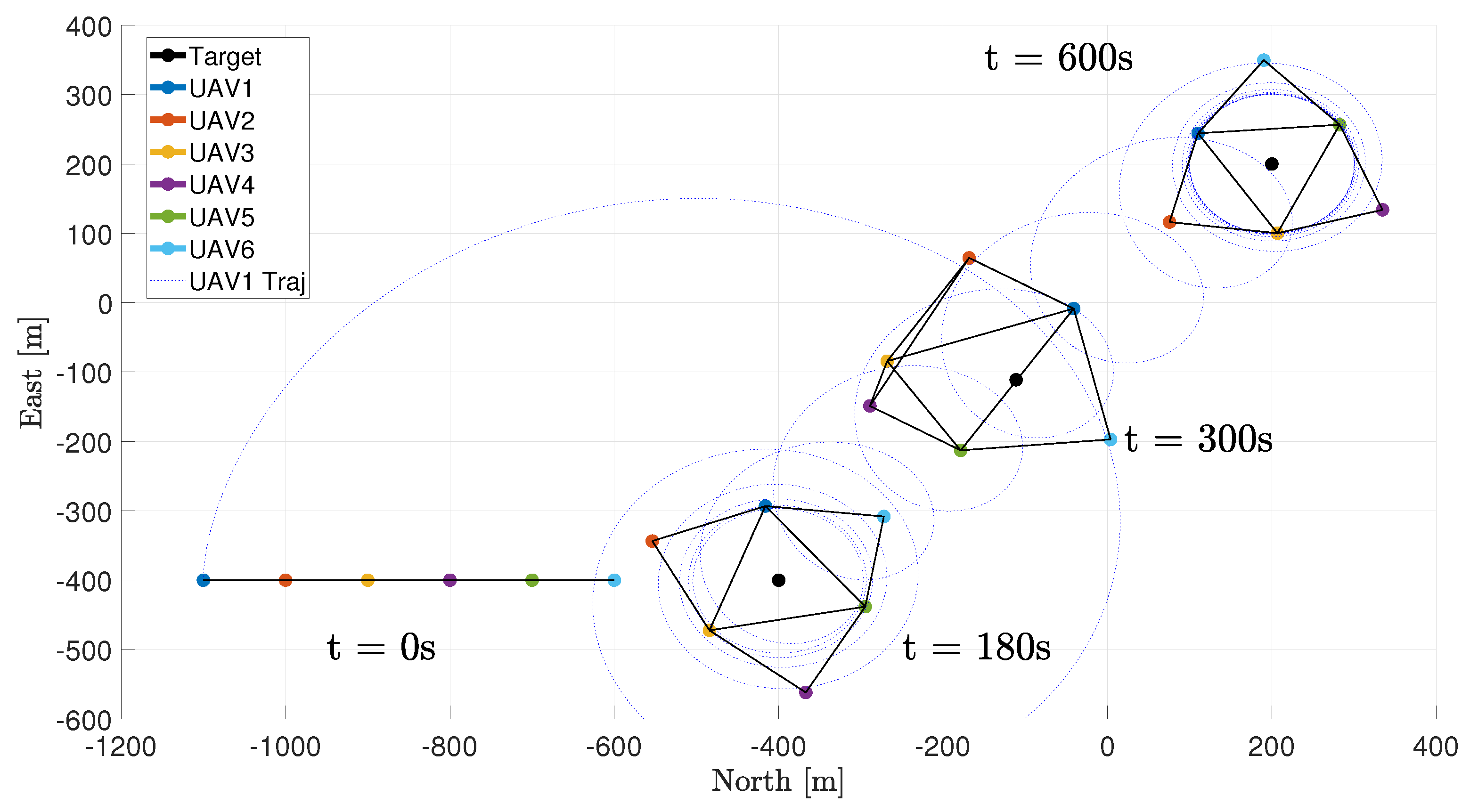 Drones 07 00177 g003
