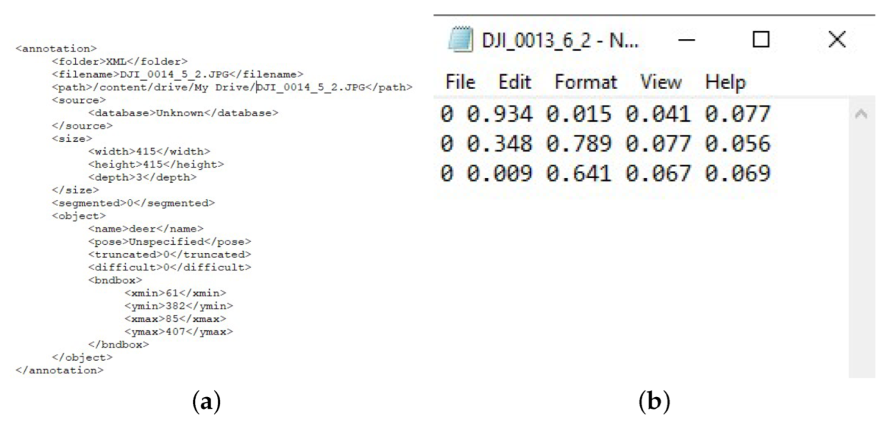 Drones 07 00179 g004 Drones 07 00179 g004