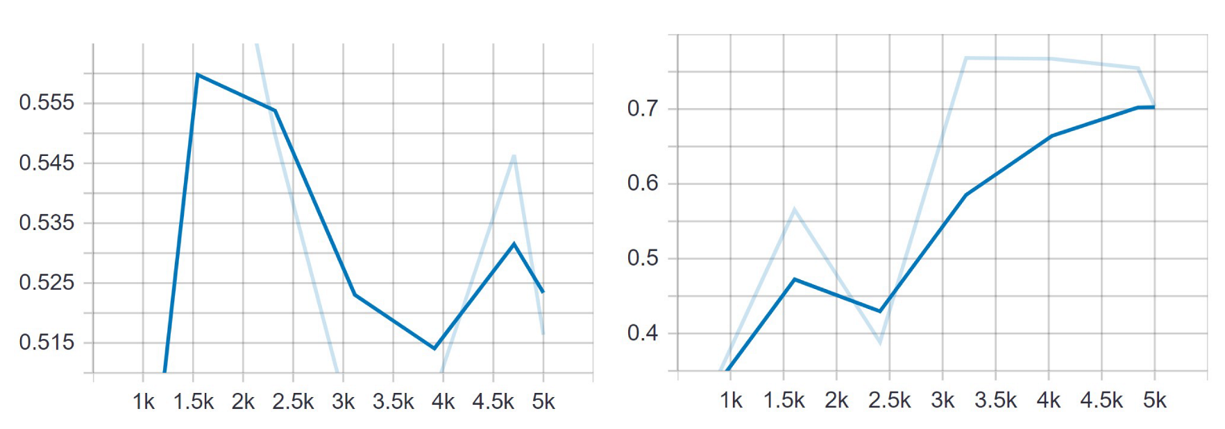 Drones 07 00179 g012 Drones 07 00179 g012